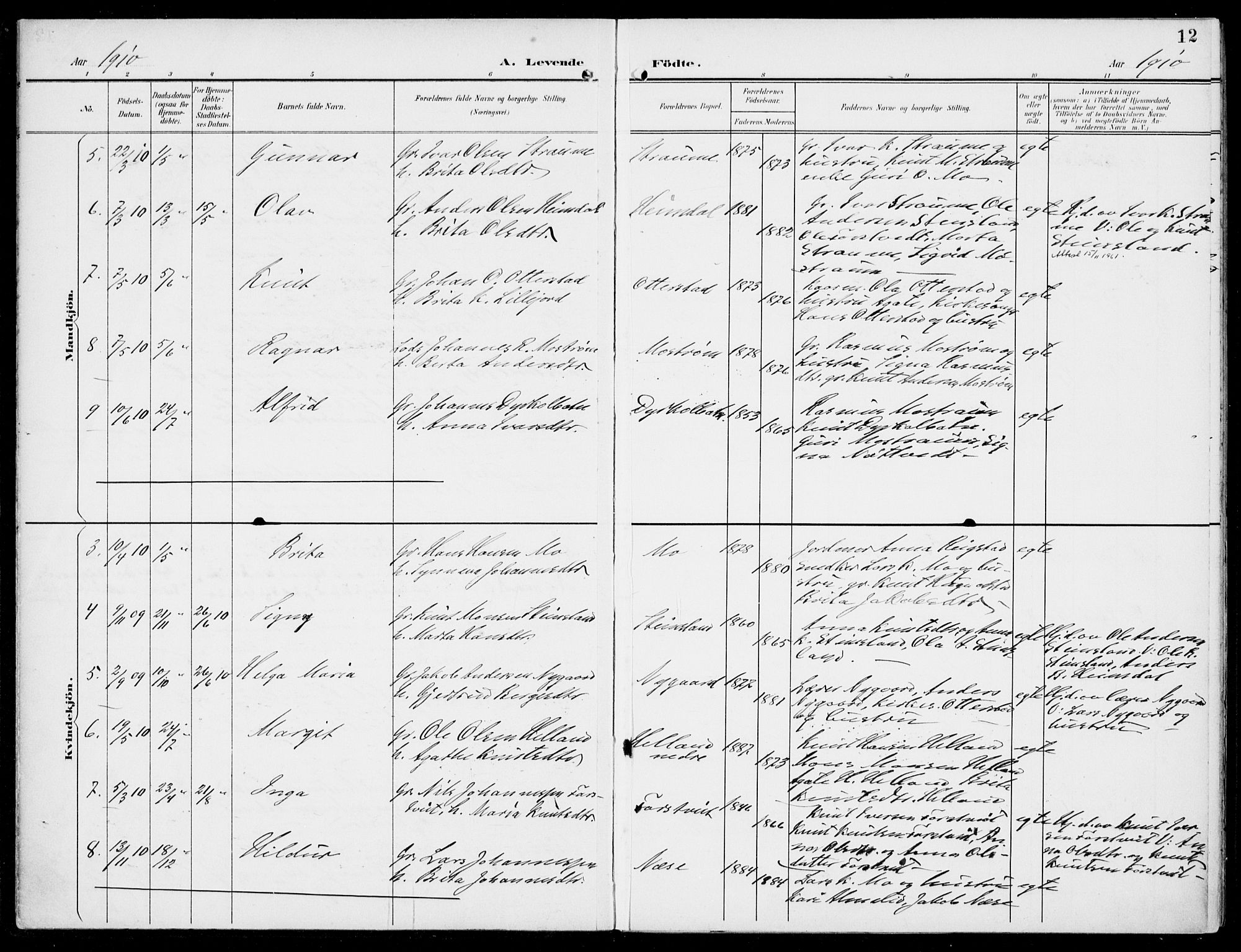 Hosanger sokneprestembete, AV/SAB-A-75801/H/Haa: Parish register (official) no. C  2, 1901-1925, p. 12