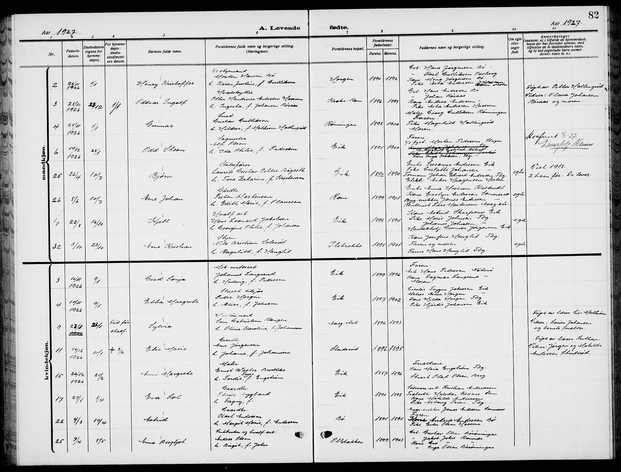 Sem kirkebøker, AV/SAKO-A-5/G/Gb/L0004: Parish register (copy) no. II 4, 1914-1937, p. 82