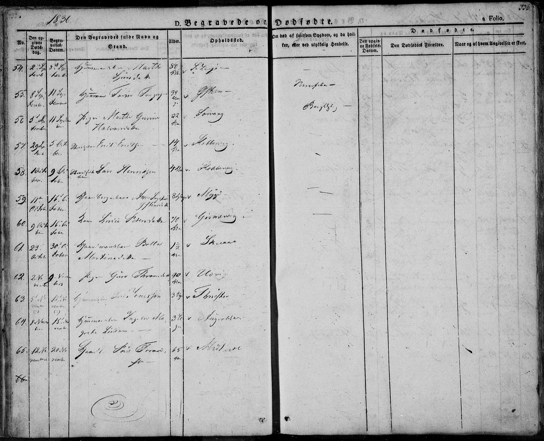 Avaldsnes sokneprestkontor, AV/SAST-A -101851/H/Ha/Haa/L0005: Parish register (official) no. A 5.2, 1825-1841, p. 336