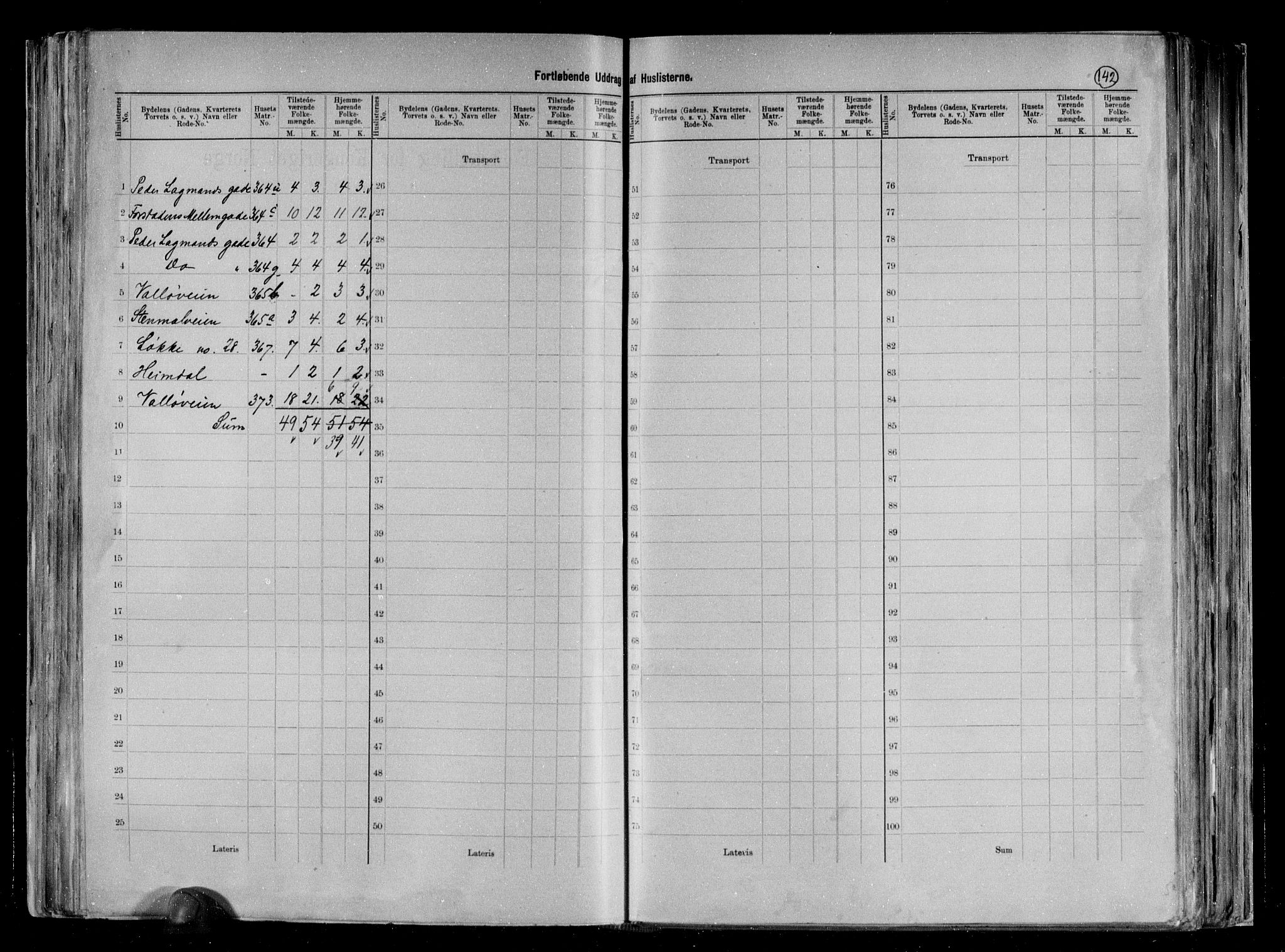 RA, 1891 census for 0705 Tønsberg, 1891, p. 76
