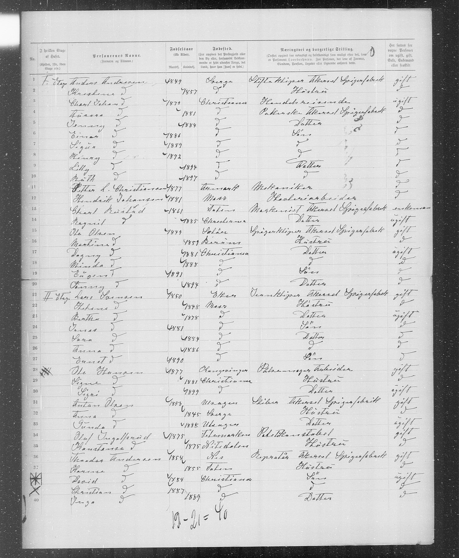 OBA, Municipal Census 1899 for Kristiania, 1899, p. 1662