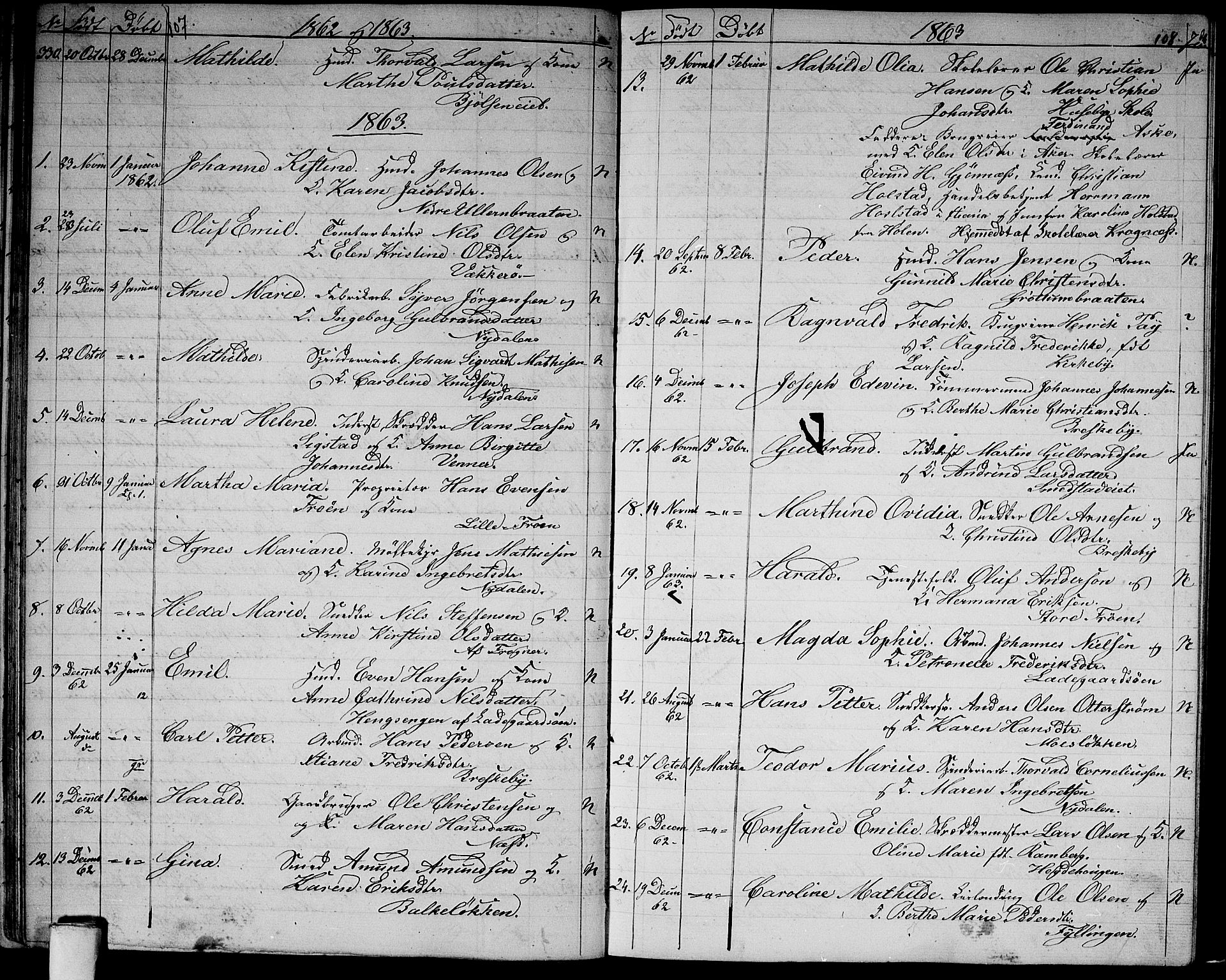 Vestre Aker prestekontor Kirkebøker, SAO/A-10025/G/Ga/L0001: Parish register (copy) no. I 1, 1859-1871, p. 107-108