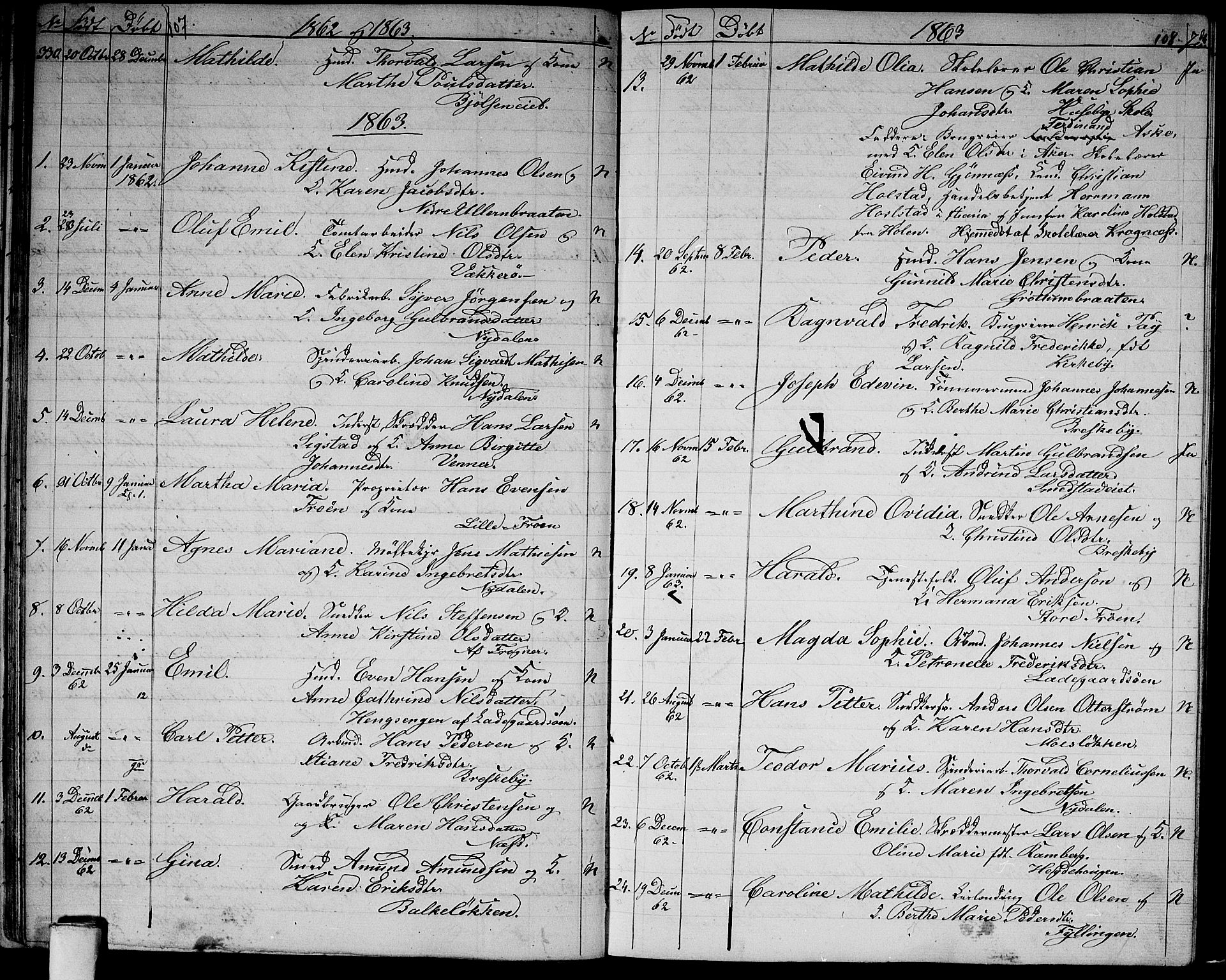 Vestre Aker prestekontor Kirkebøker, AV/SAO-A-10025/G/Ga/L0001: Parish register (copy) no. I 1, 1859-1871, p. 107-108