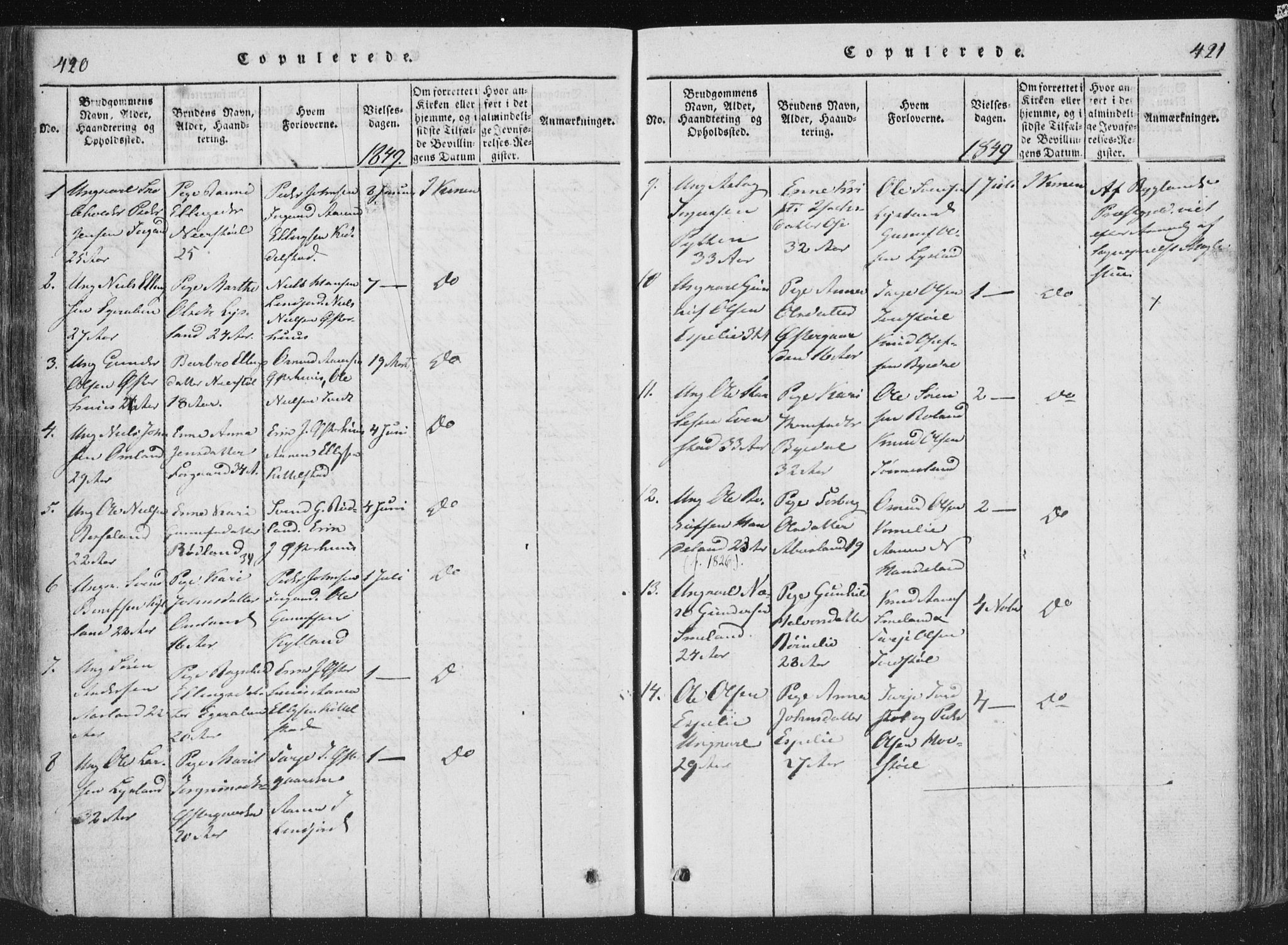 Åseral sokneprestkontor, SAK/1111-0051/F/Fa/L0001: Parish register (official) no. A 1, 1815-1853, p. 420-421