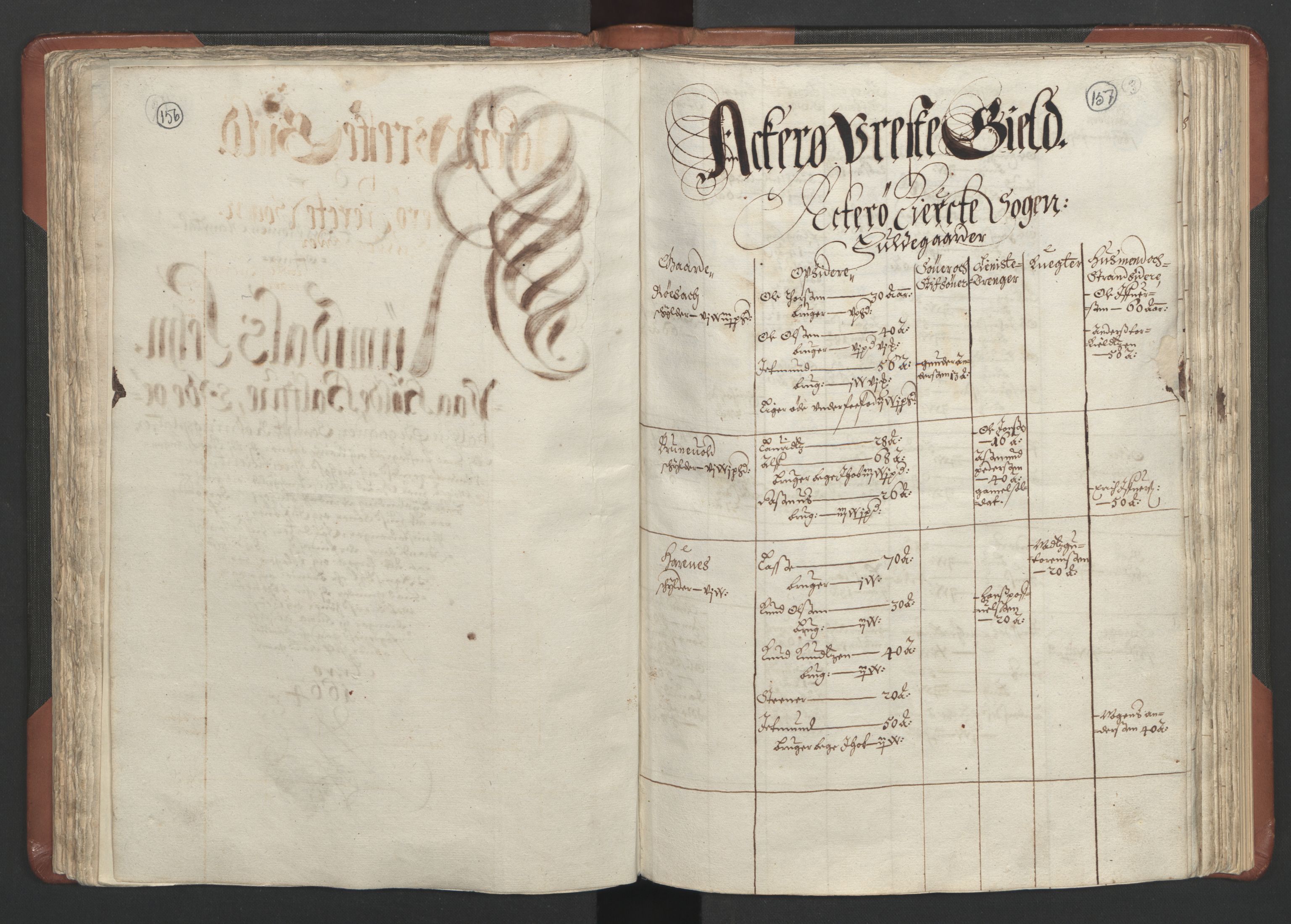 RA, Bailiff's Census 1664-1666, no. 16: Romsdal fogderi and Sunnmøre fogderi, 1664-1665, p. 156-157