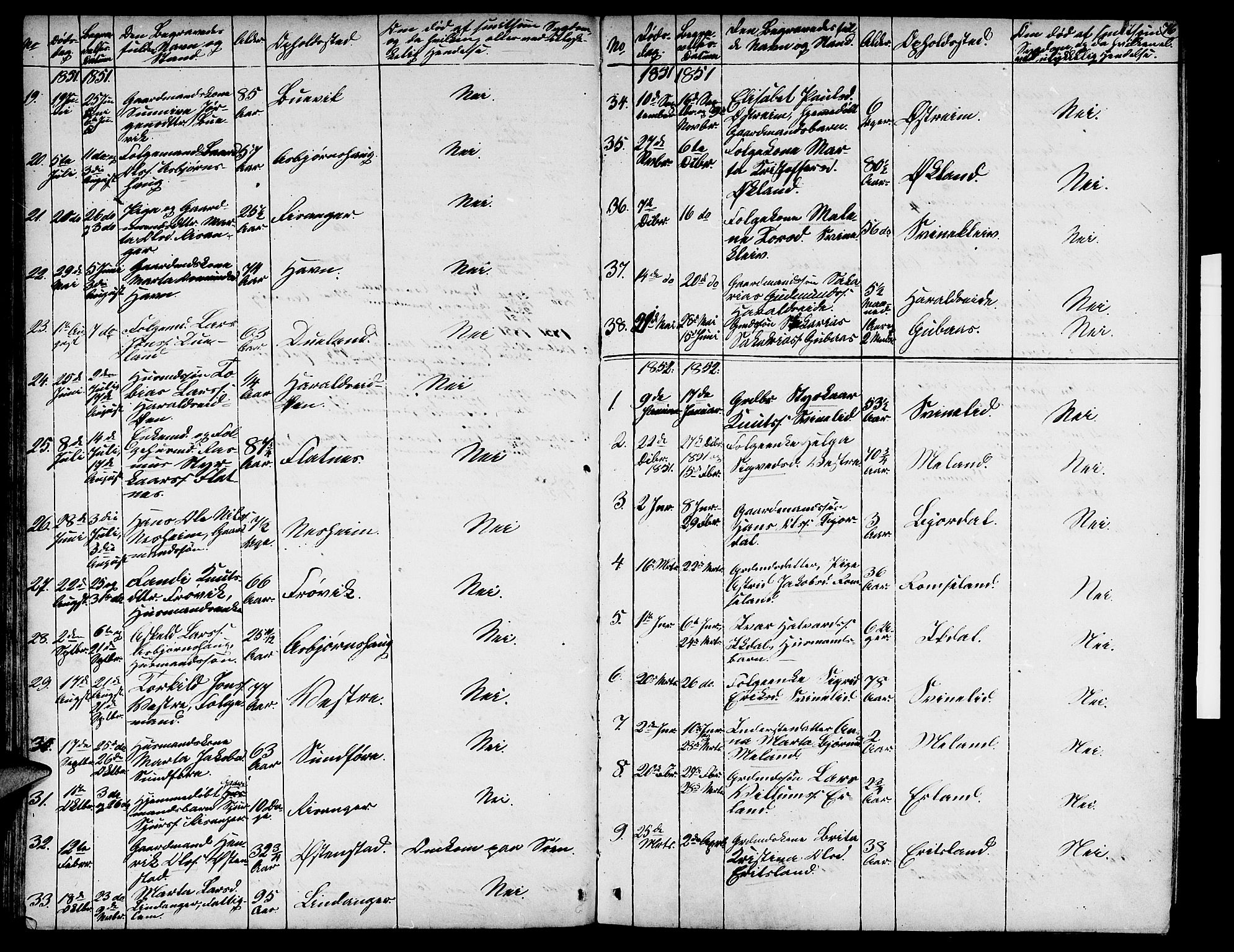 Skjold sokneprestkontor, AV/SAST-A-101847/H/Ha/Hab/L0003: Parish register (copy) no. B 3, 1850-1867, p. 76