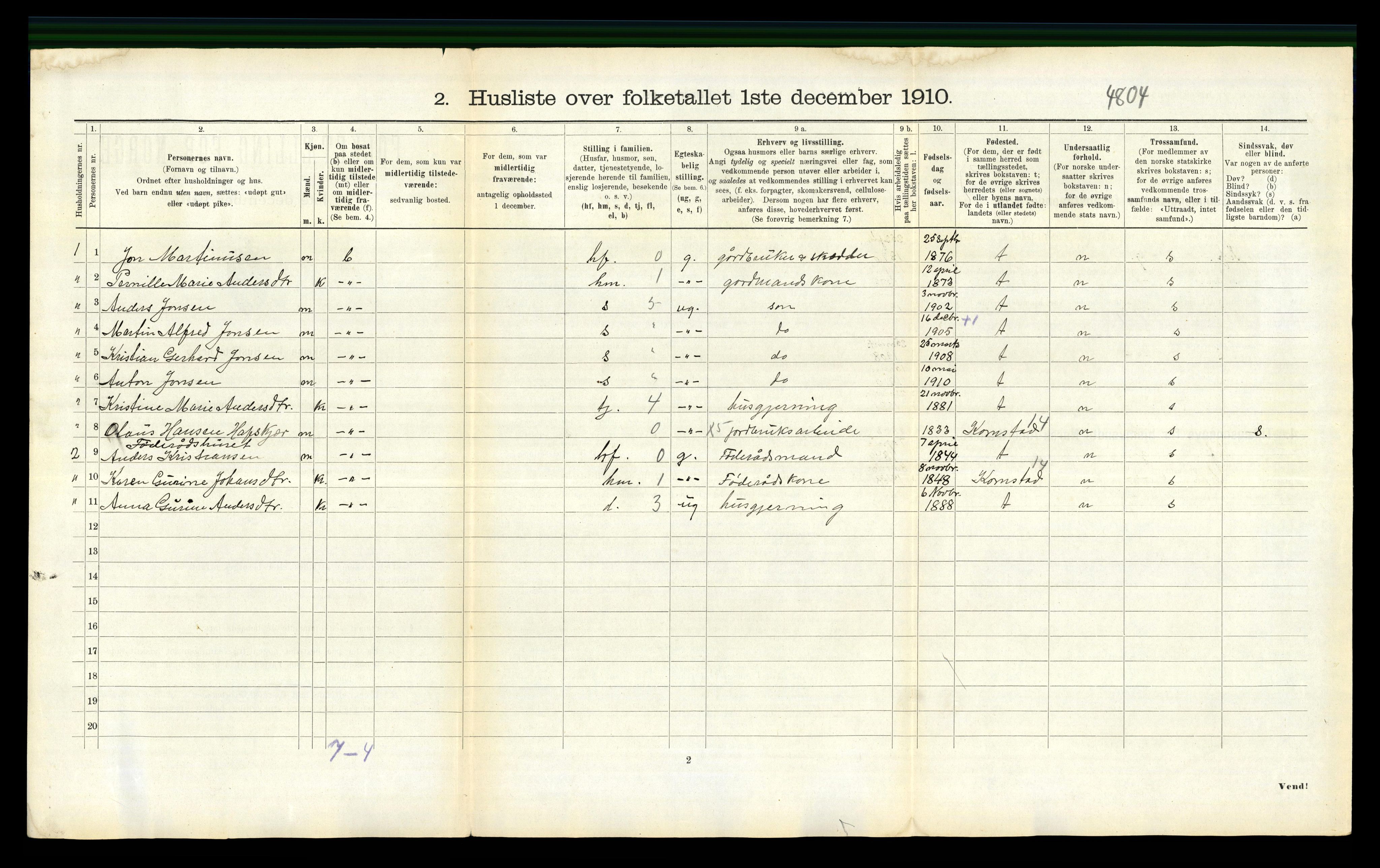 RA, 1910 census for Eide, 1910, p. 386