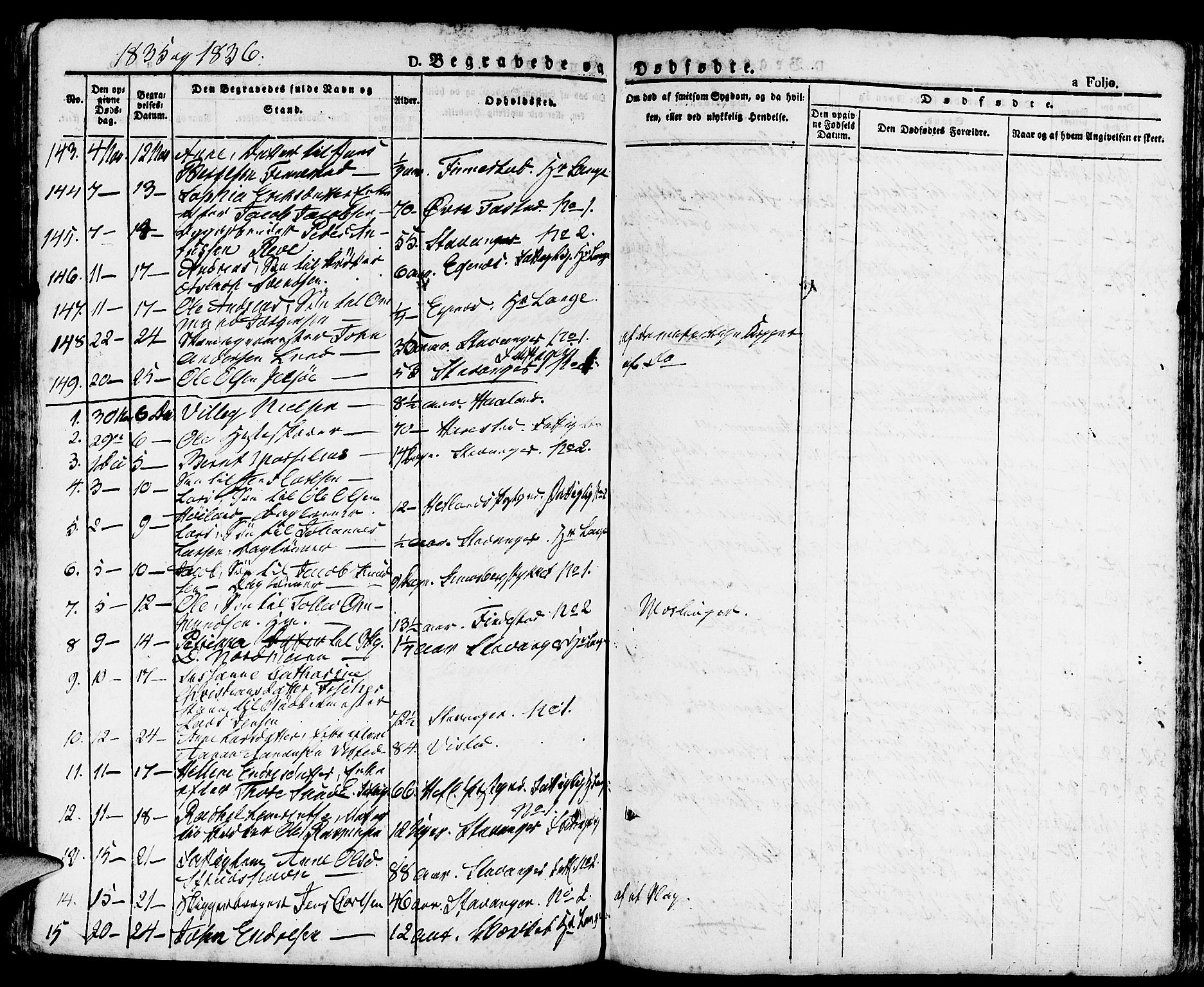 Domkirken sokneprestkontor, SAST/A-101812/001/30/30BA/L0011: Parish register (official) no. A 11, 1832-1856