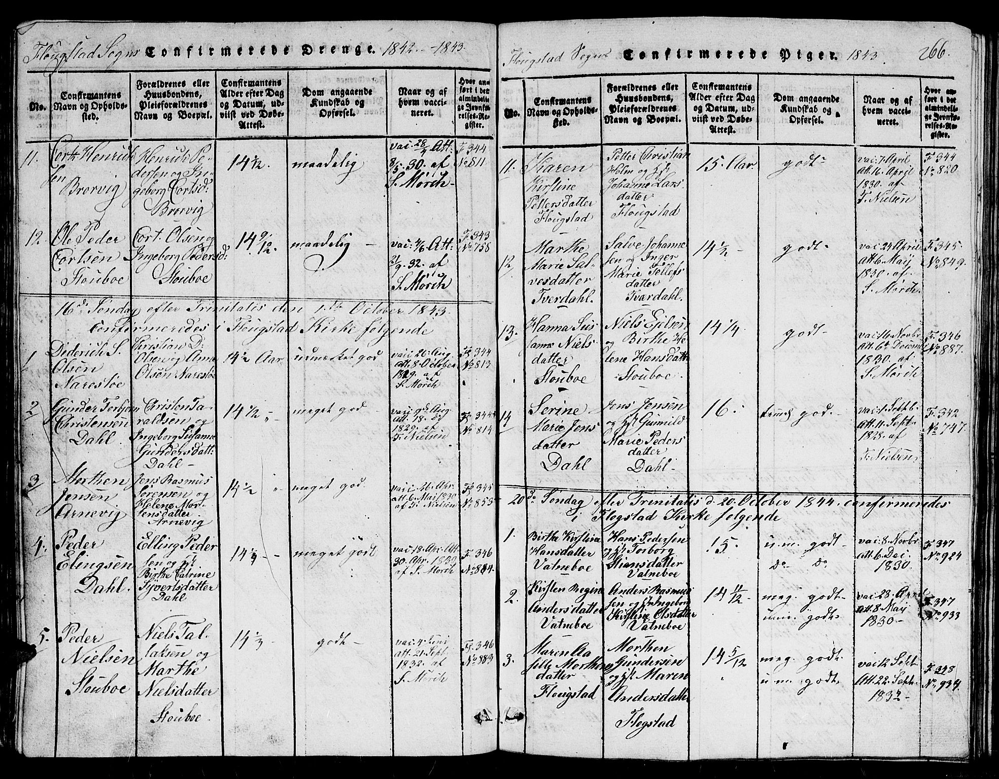 Dypvåg sokneprestkontor, SAK/1111-0007/F/Fb/Fbb/L0001: Parish register (copy) no. B 1, 1816-1850, p. 266