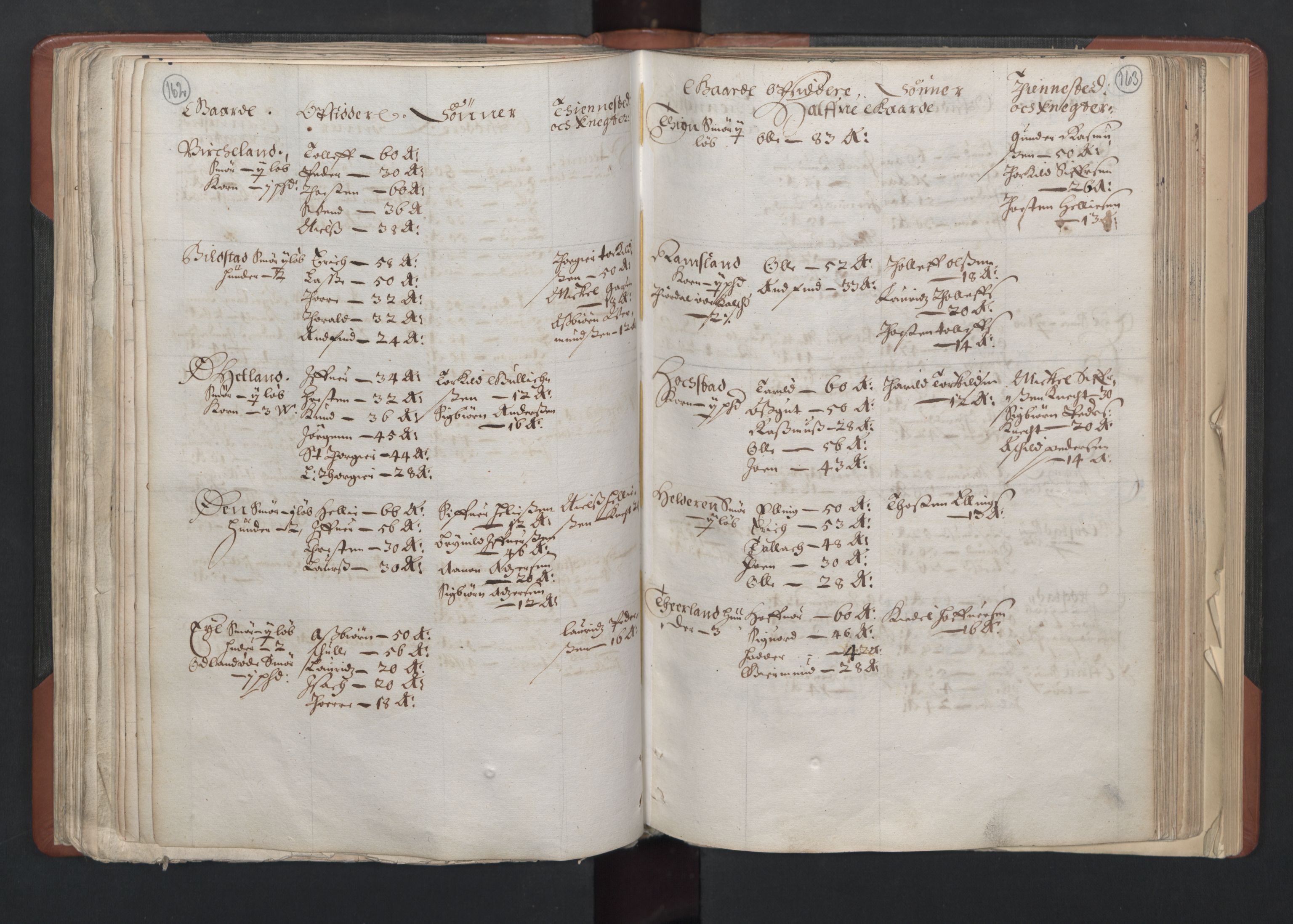 RA, Bailiff's Census 1664-1666, no. 11: Jæren and Dalane fogderi, 1664, p. 162-163