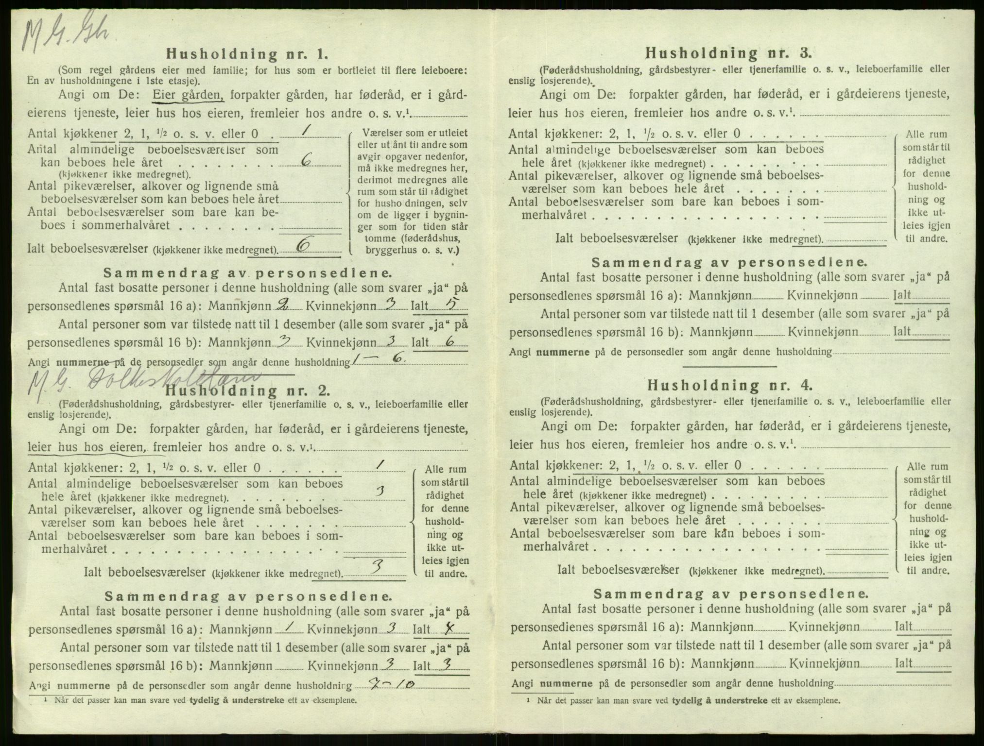 SAKO, 1920 census for Stokke, 1920, p. 1668
