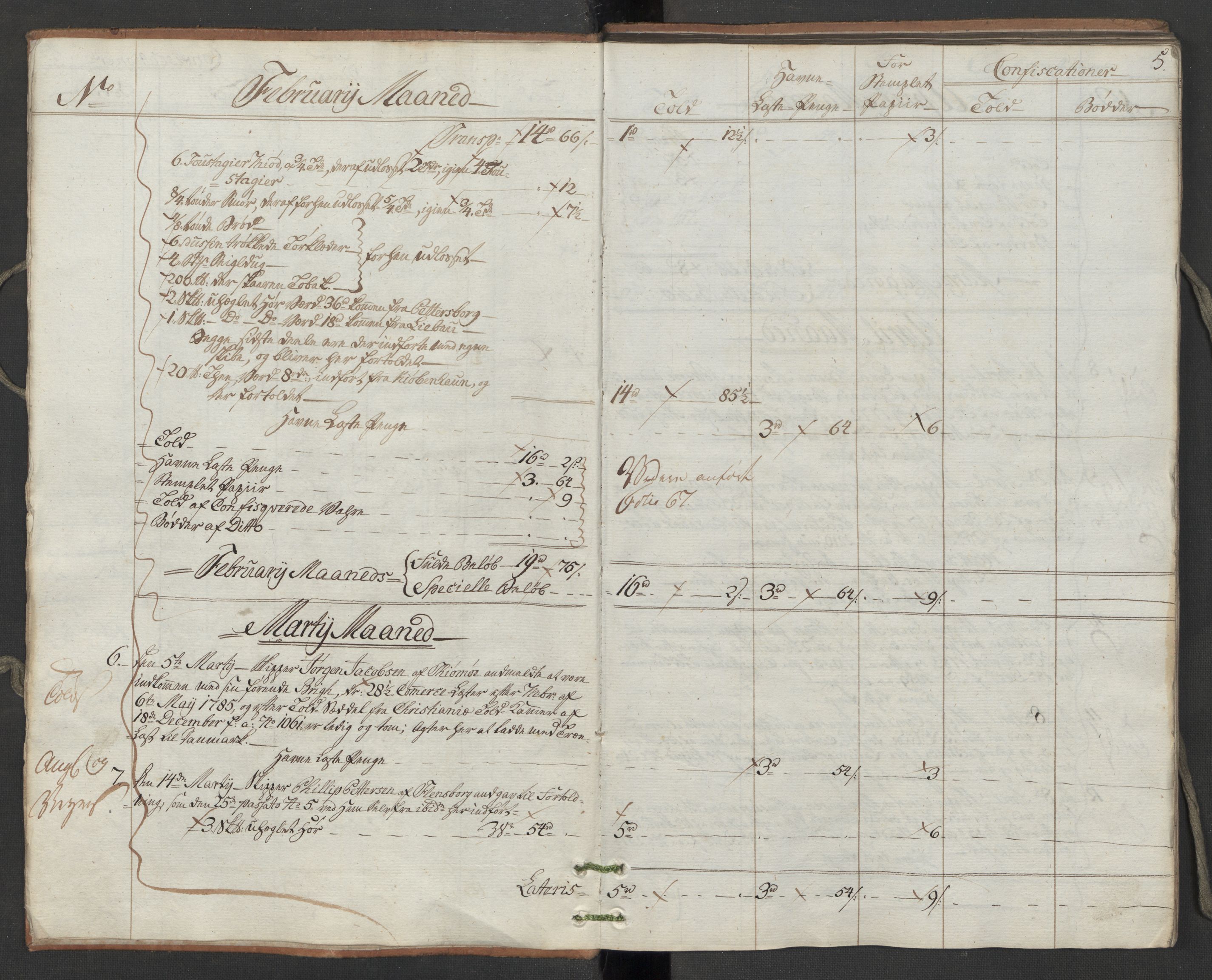 Generaltollkammeret, tollregnskaper, AV/RA-EA-5490/R10/L0050/0001: Tollregnskaper Tønsberg / Inngående hovedtollbok, 1788, p. 4b-5a