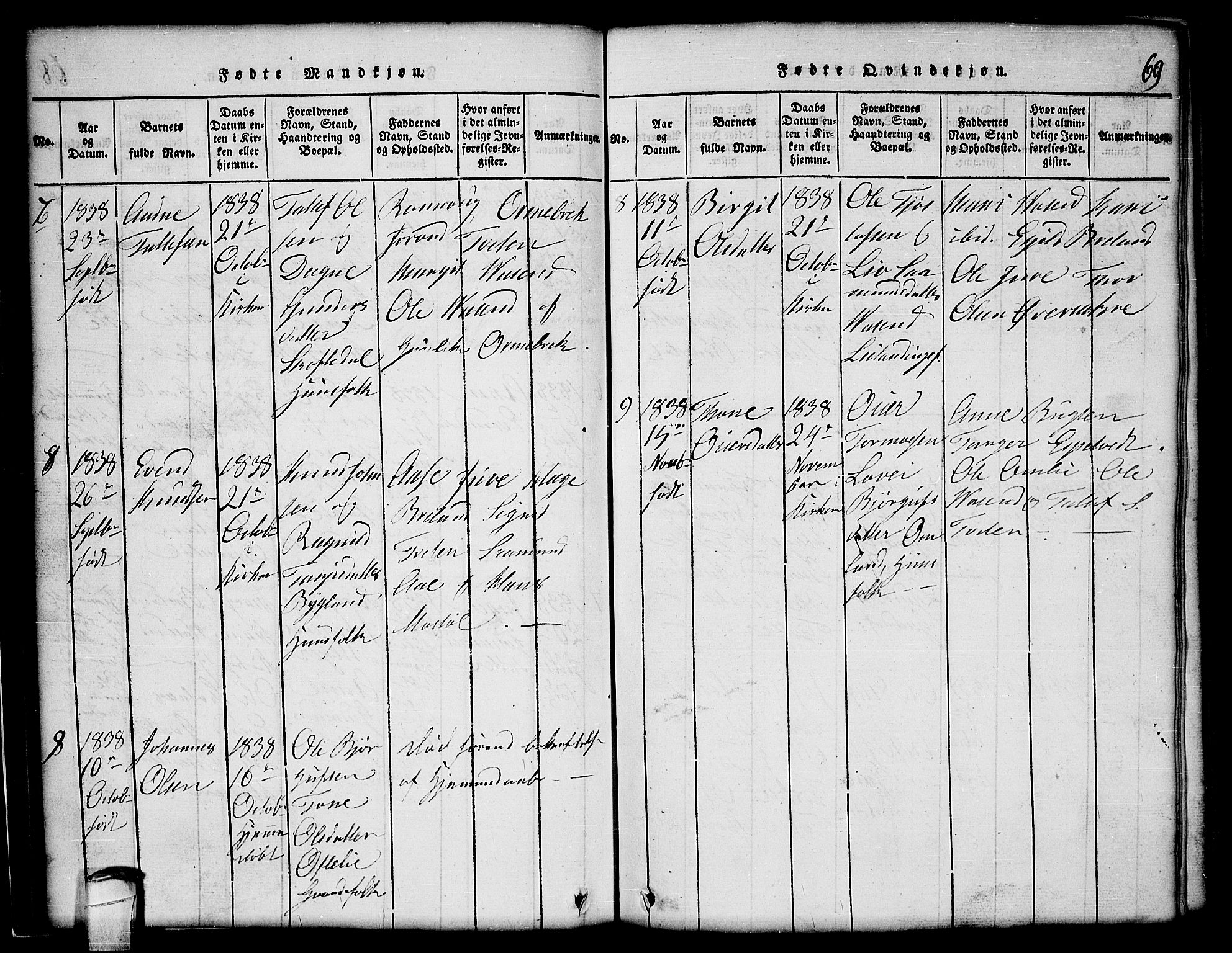 Lårdal kirkebøker, SAKO/A-284/G/Gc/L0001: Parish register (copy) no. III 1, 1815-1854, p. 69