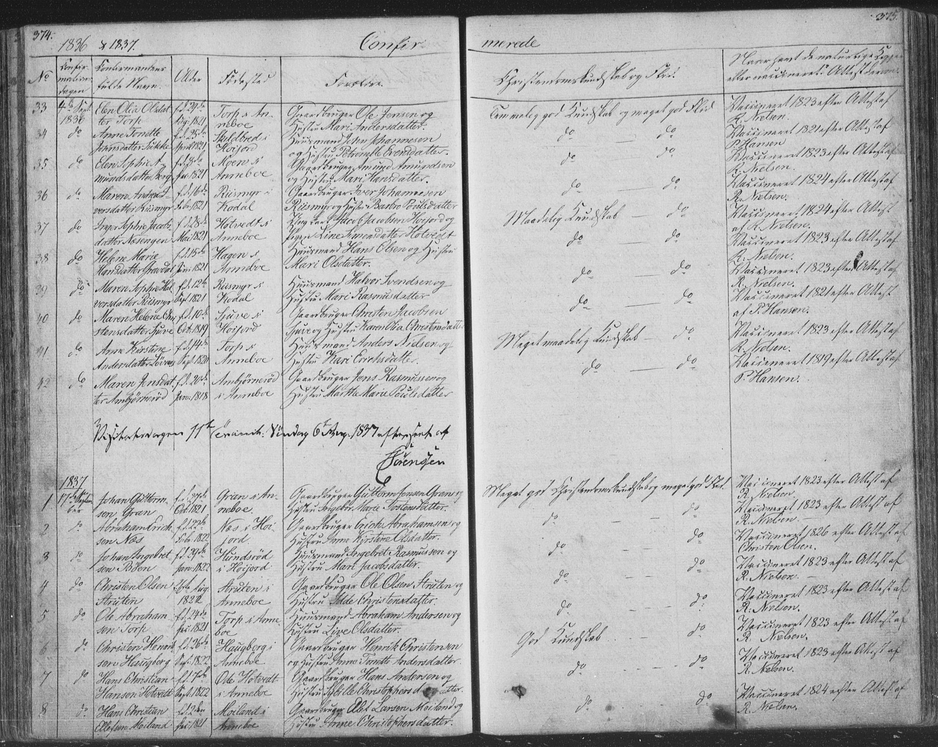 Andebu kirkebøker, SAKO/A-336/F/Fa/L0004: Parish register (official) no. 4, 1829-1856, p. 374-375