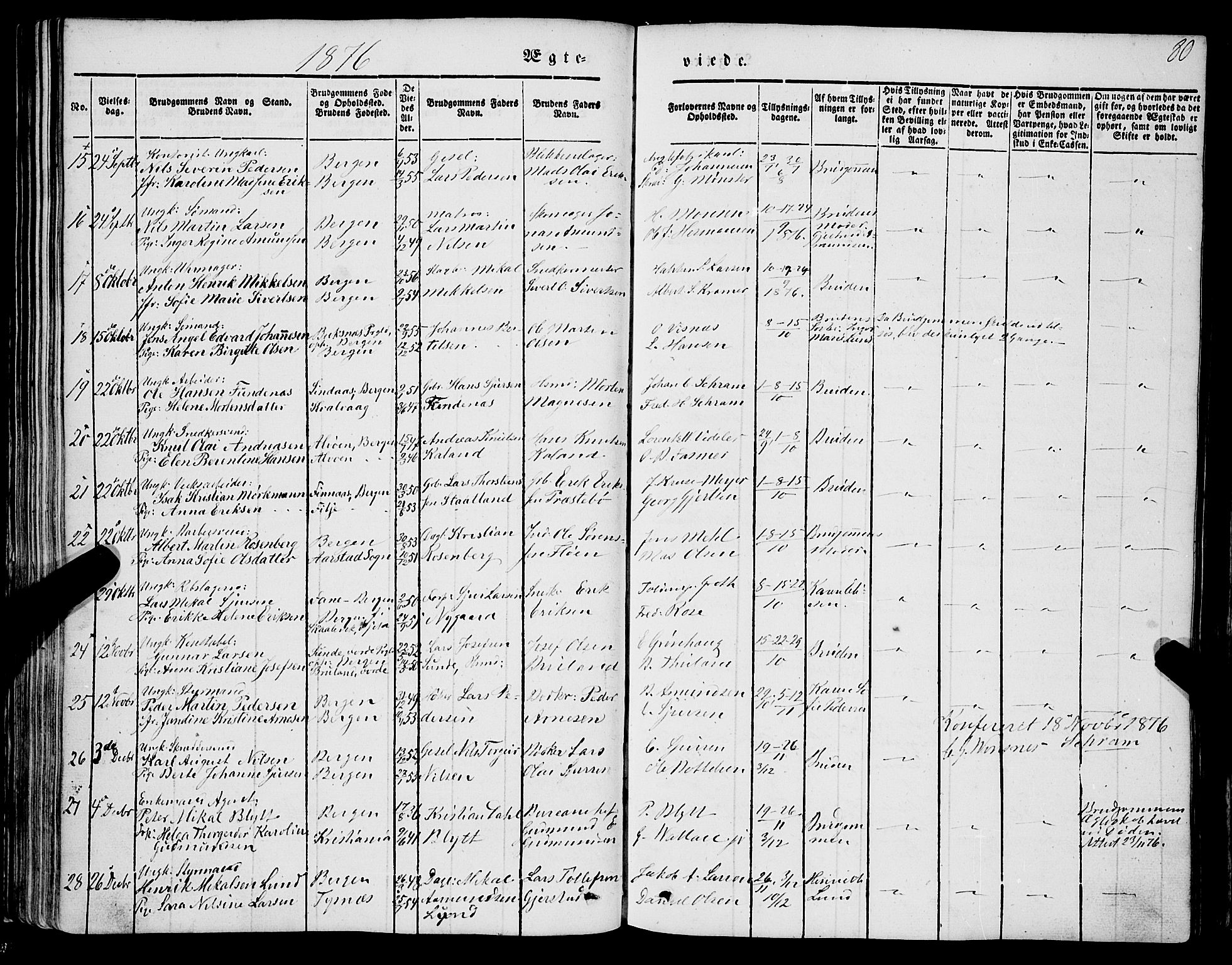 Mariakirken Sokneprestembete, AV/SAB-A-76901/H/Haa/L0006: Parish register (official) no. A 6, 1846-1877, p. 80