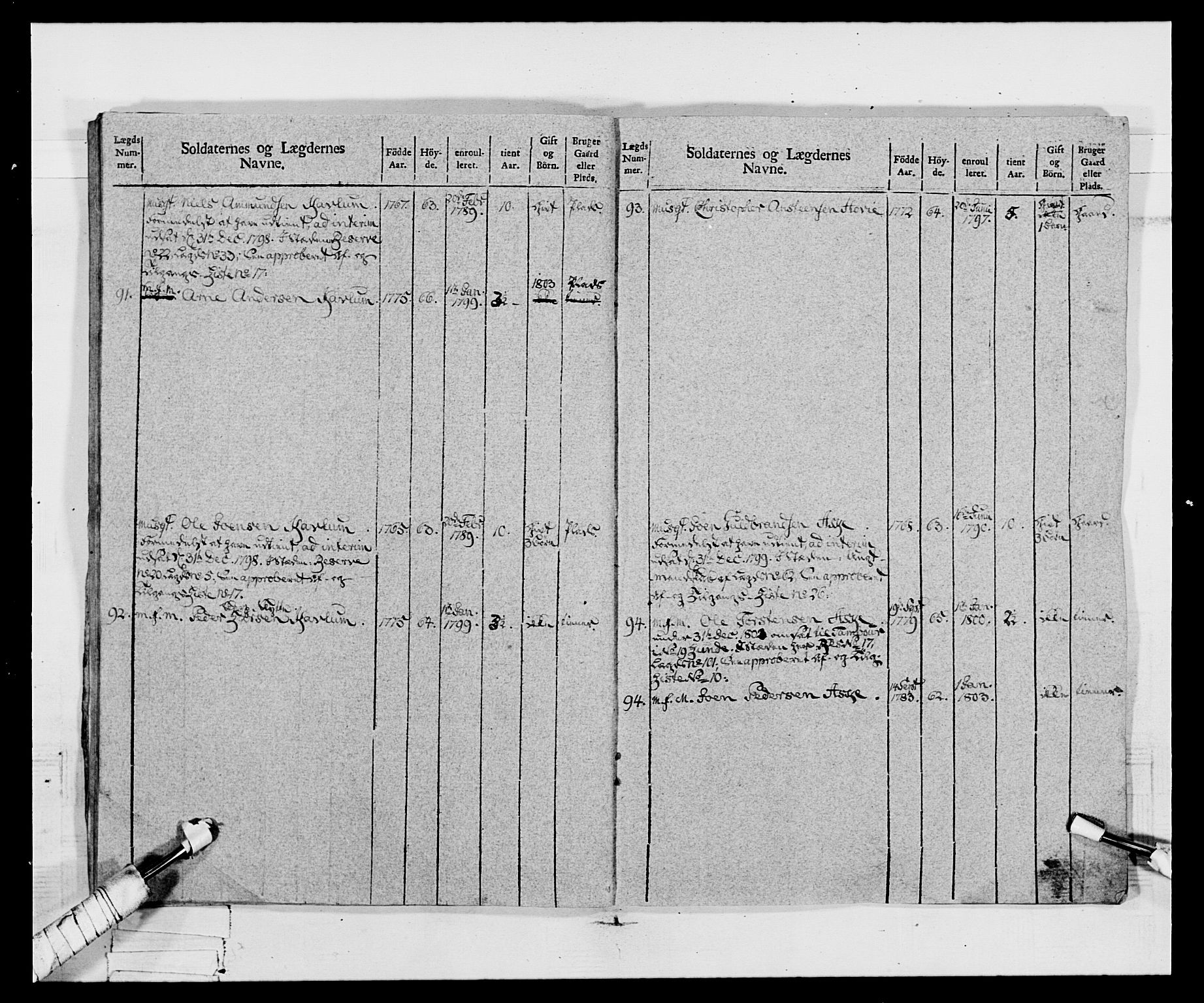 Generalitets- og kommissariatskollegiet, Det kongelige norske kommissariatskollegium, AV/RA-EA-5420/E/Eh/L0068: Opplandske nasjonale infanteriregiment, 1802-1805, p. 182