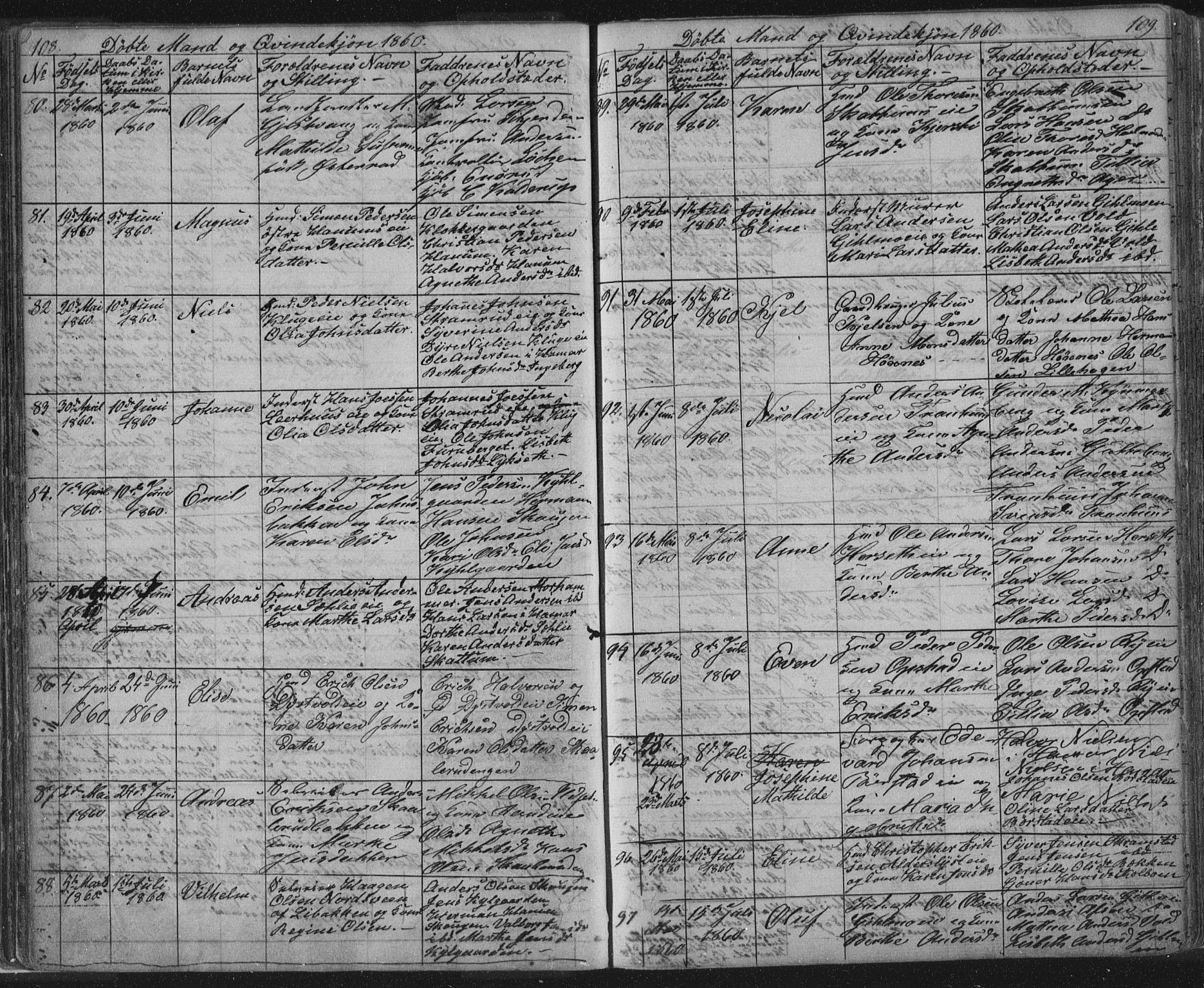 Vang prestekontor, Hedmark, AV/SAH-PREST-008/H/Ha/Hab/L0010A: Parish register (copy) no. 10a, 1854-1896, p. 108-109