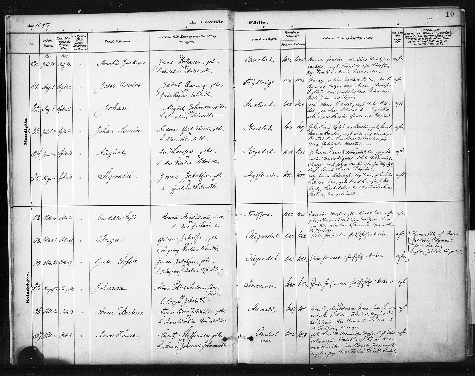 Sokndal sokneprestkontor, AV/SAST-A-101808: Parish register (official) no. A 11.1, 1887-1905, p. 10