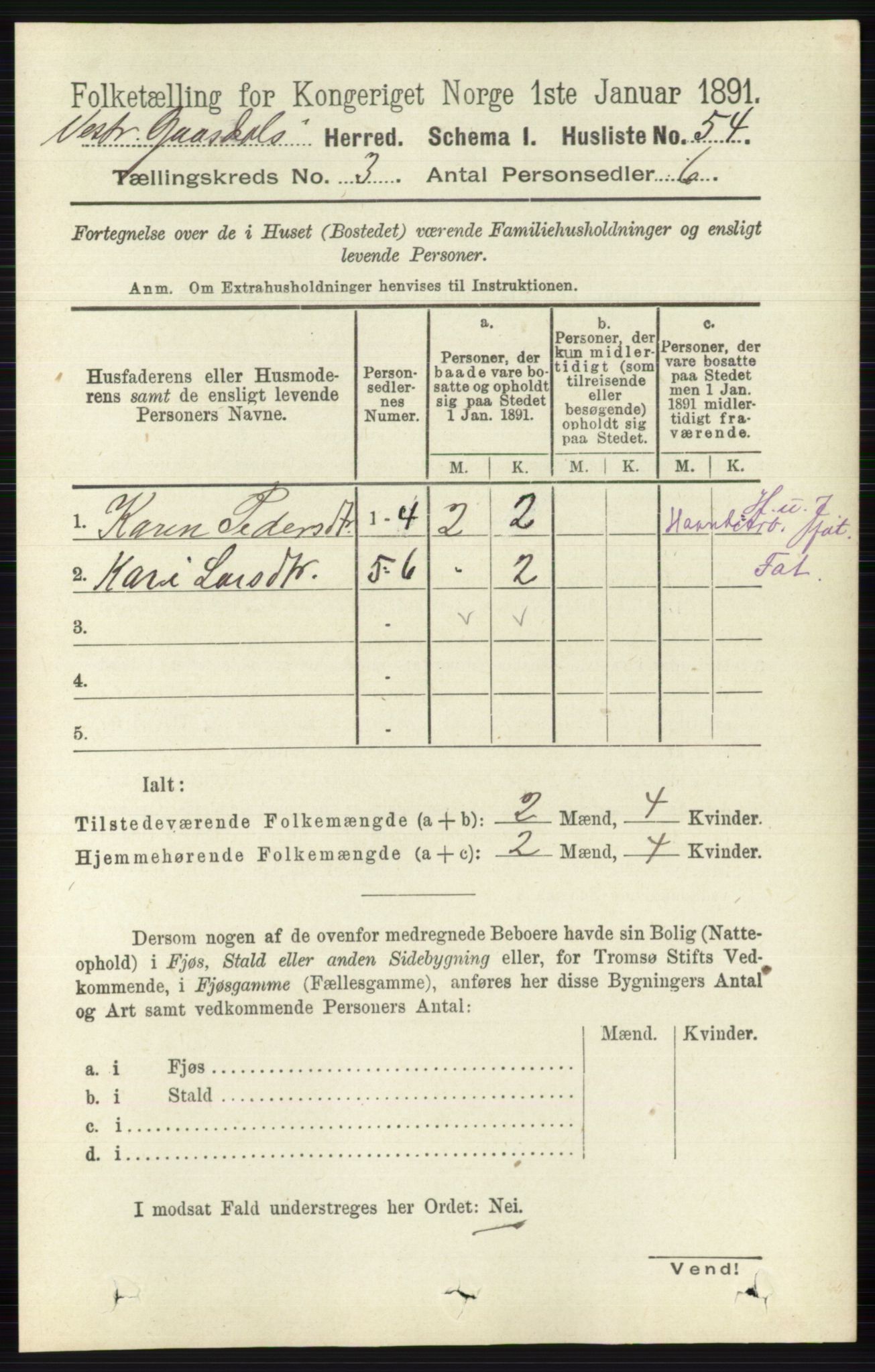 RA, 1891 census for 0523 Vestre Gausdal, 1891, p. 1248