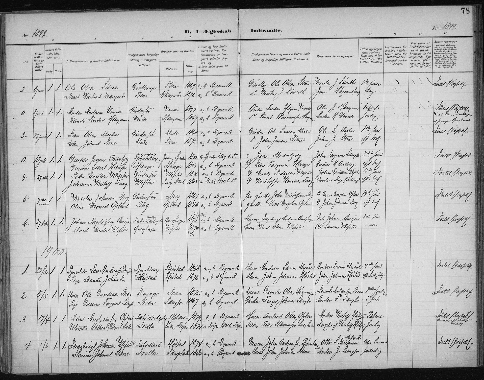Ministerialprotokoller, klokkerbøker og fødselsregistre - Sør-Trøndelag, SAT/A-1456/612/L0380: Parish register (official) no. 612A12, 1898-1907, p. 78