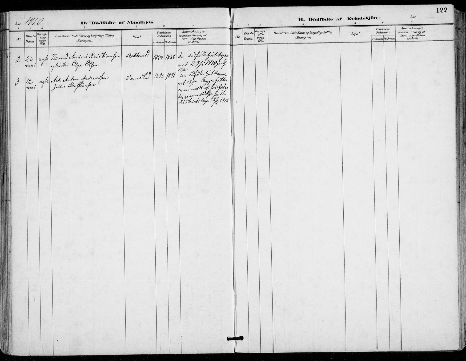 Sylling kirkebøker, AV/SAKO-A-247/F/Fa/L0001: Parish register (official) no. 1, 1883-1910, p. 122