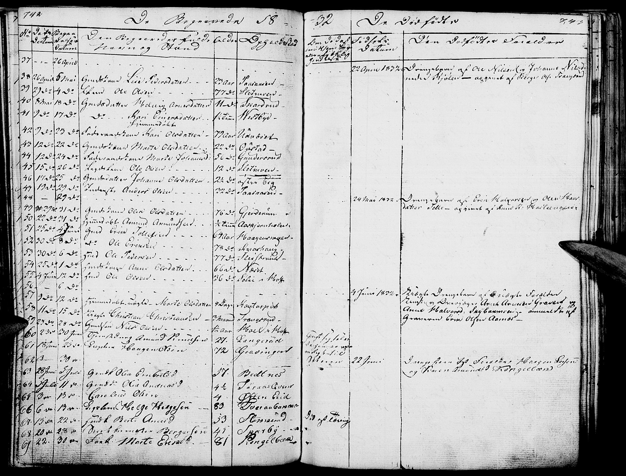 Hof prestekontor, SAH/PREST-038/H/Ha/Haa/L0006: Parish register (official) no. 6, 1822-1841, p. 742-743