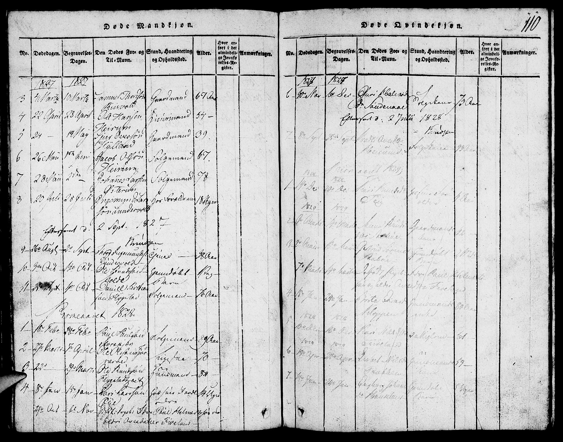 Suldal sokneprestkontor, SAST/A-101845/01/V/L0002: Parish register (copy) no. B 2, 1816-1845, p. 110