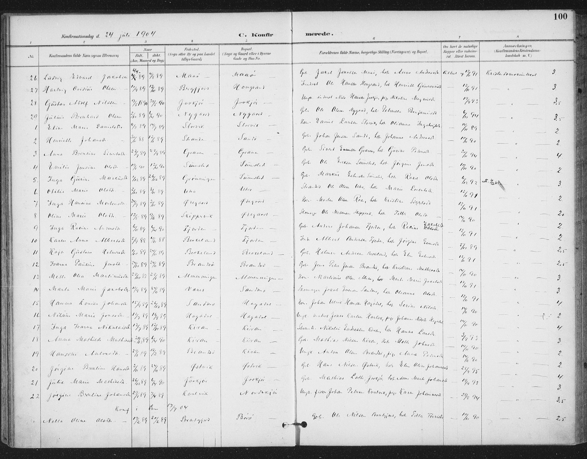 Ministerialprotokoller, klokkerbøker og fødselsregistre - Sør-Trøndelag, AV/SAT-A-1456/657/L0708: Parish register (official) no. 657A09, 1894-1904, p. 100