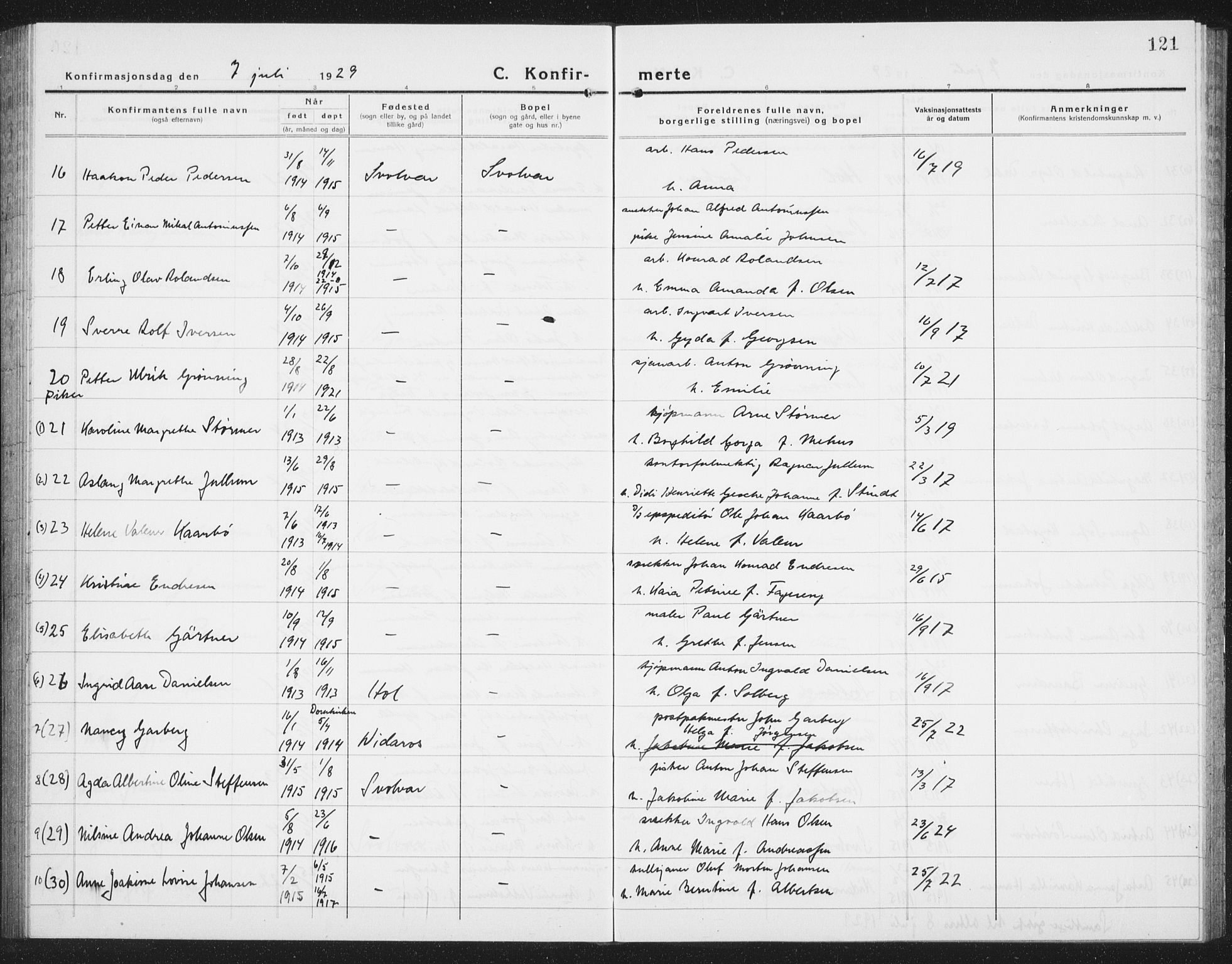 Ministerialprotokoller, klokkerbøker og fødselsregistre - Nordland, AV/SAT-A-1459/877/L1117: Parish register (copy) no. 877C01, 1923-1942, p. 121