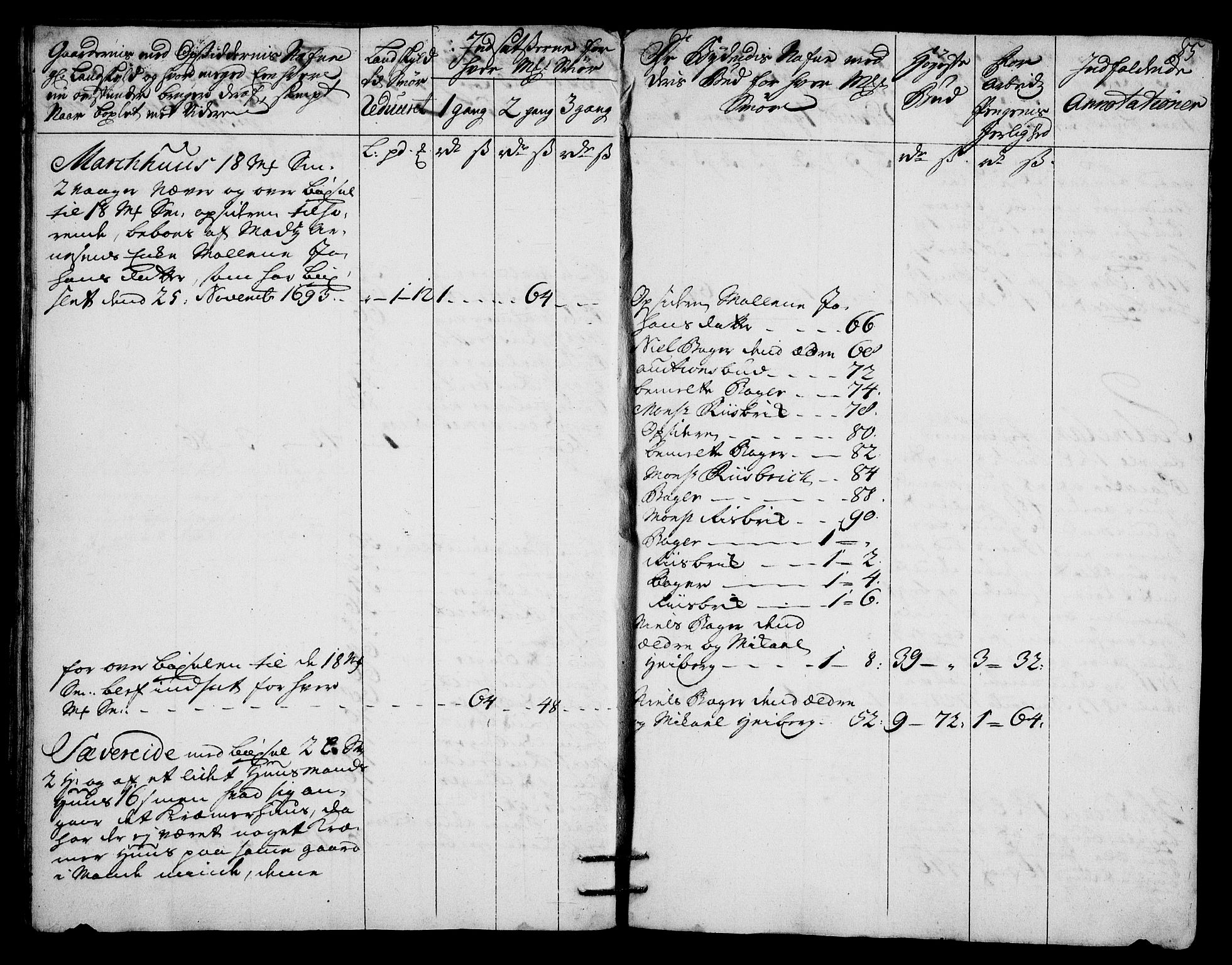 Rentekammeret inntil 1814, Realistisk ordnet avdeling, AV/RA-EA-4070/On/L0003: [Jj 4]: Kommisjonsforretning over Vilhelm Hanssøns forpaktning av Halsnøy klosters gods, 1721-1729, p. 413