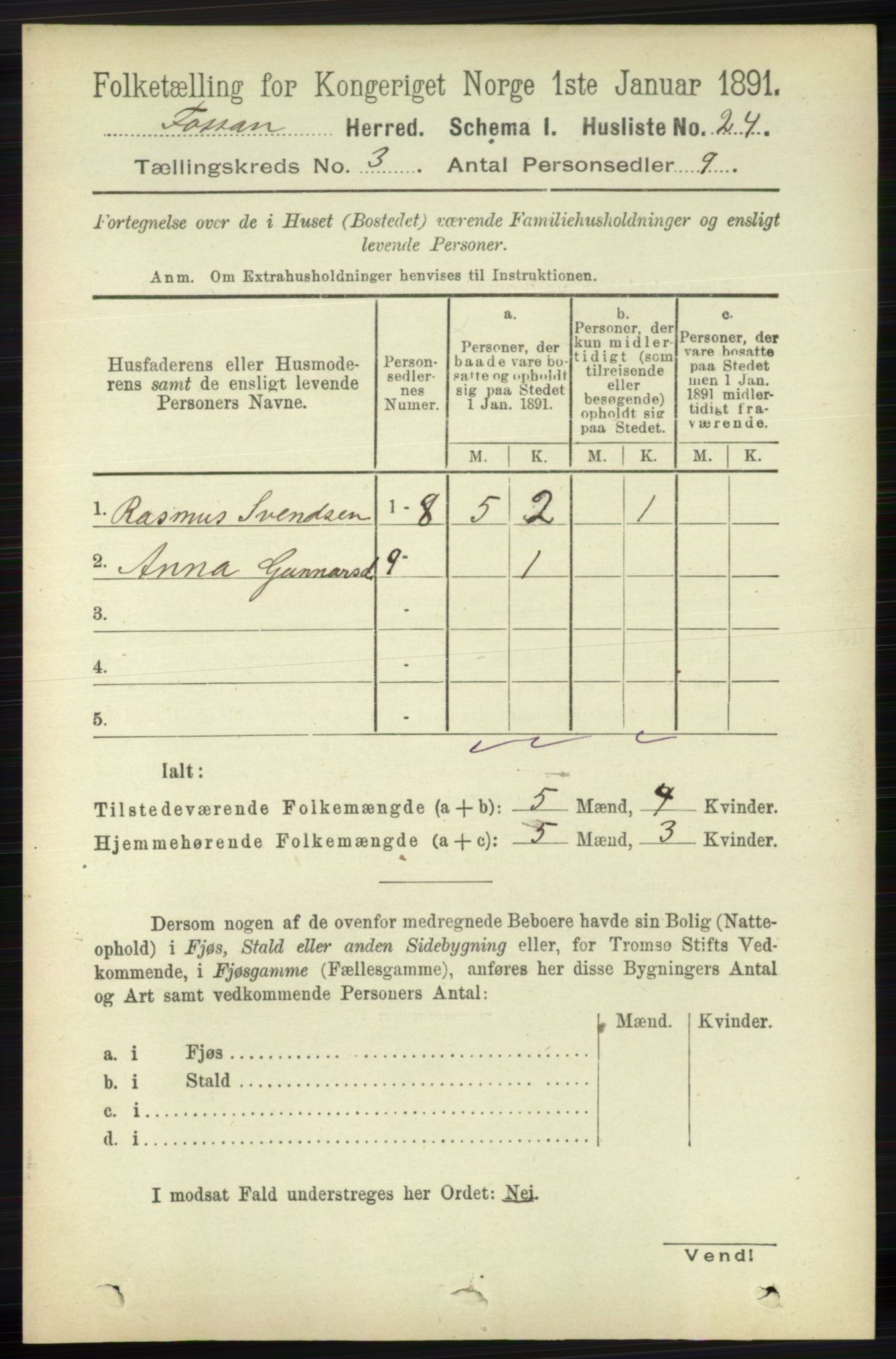 RA, 1891 census for 1129 Forsand, 1891, p. 322