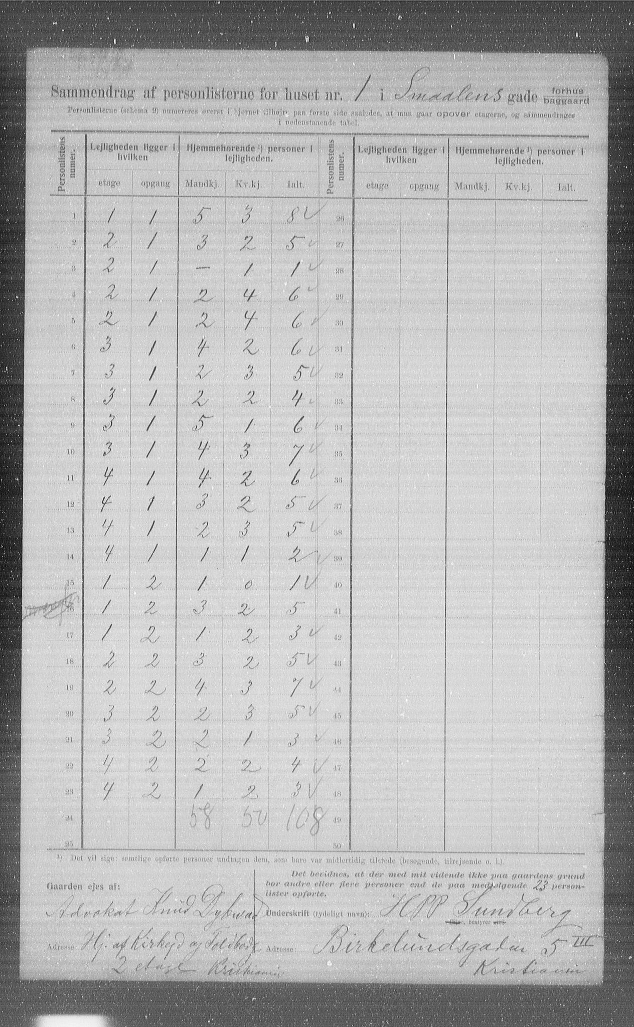 OBA, Municipal Census 1907 for Kristiania, 1907, p. 49874