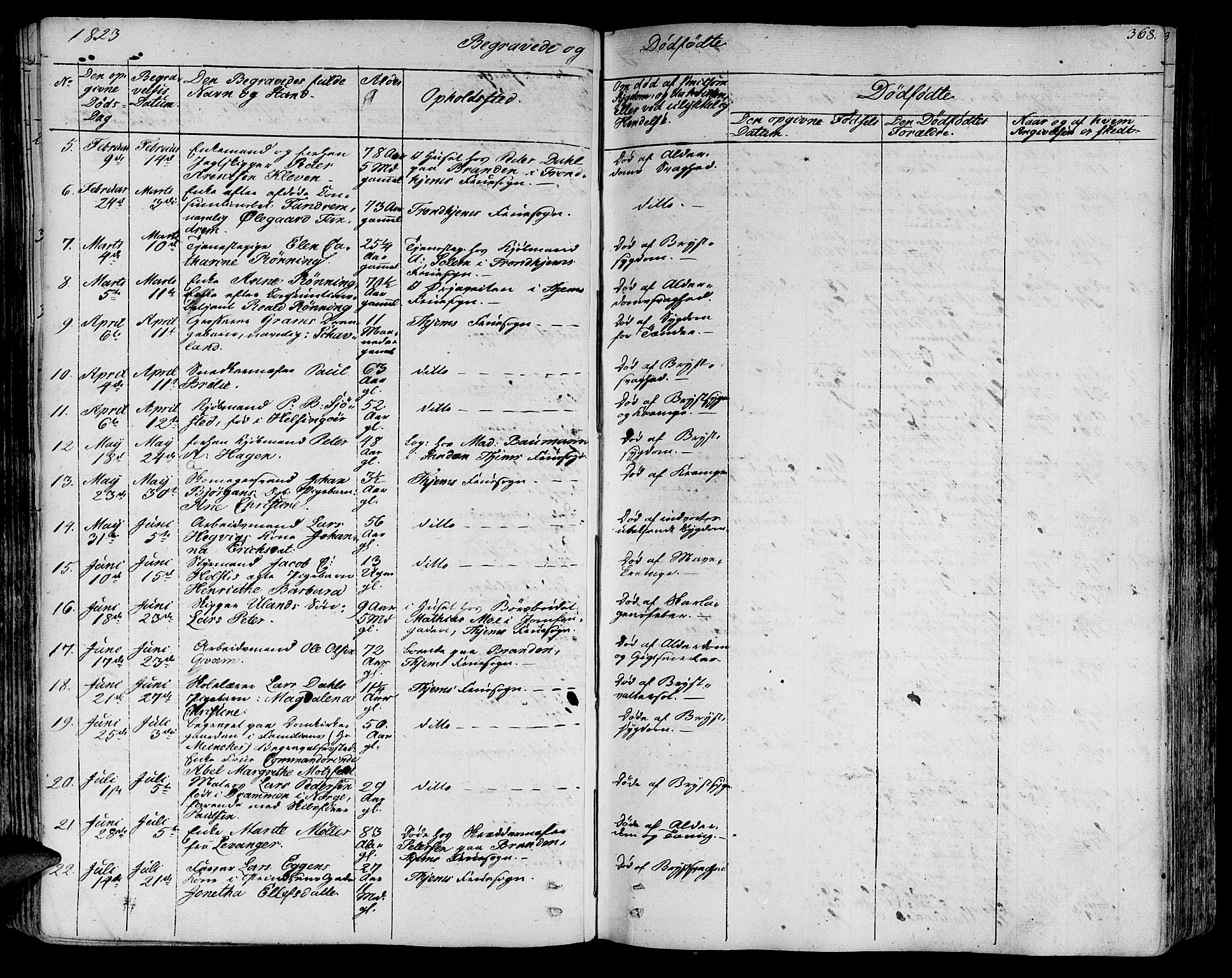Ministerialprotokoller, klokkerbøker og fødselsregistre - Sør-Trøndelag, SAT/A-1456/602/L0109: Parish register (official) no. 602A07, 1821-1840, p. 368