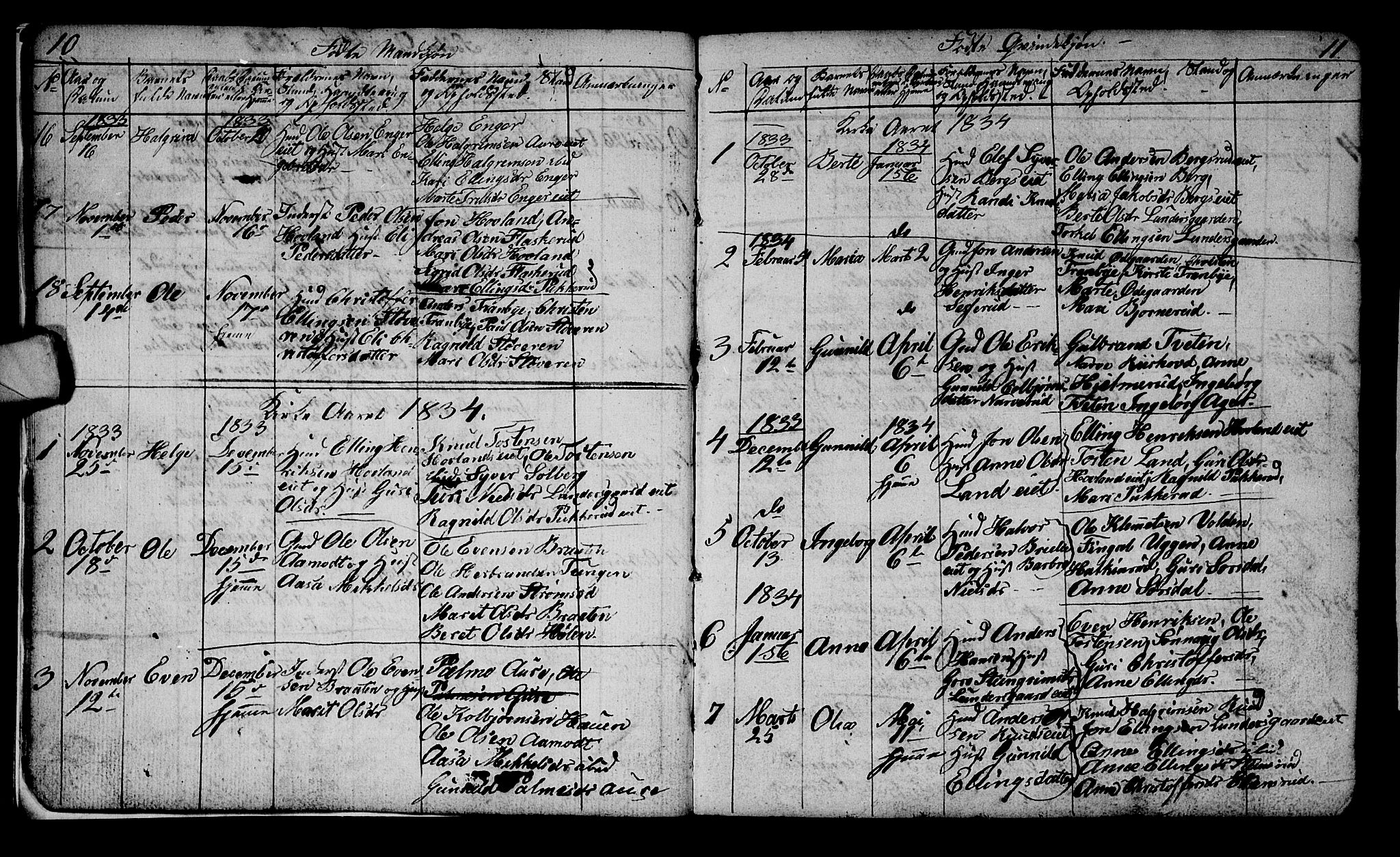 Lunder kirkebøker, AV/SAKO-A-629/G/Ga/L0001: Parish register (copy) no. I 1, 1832-1849, p. 10-11