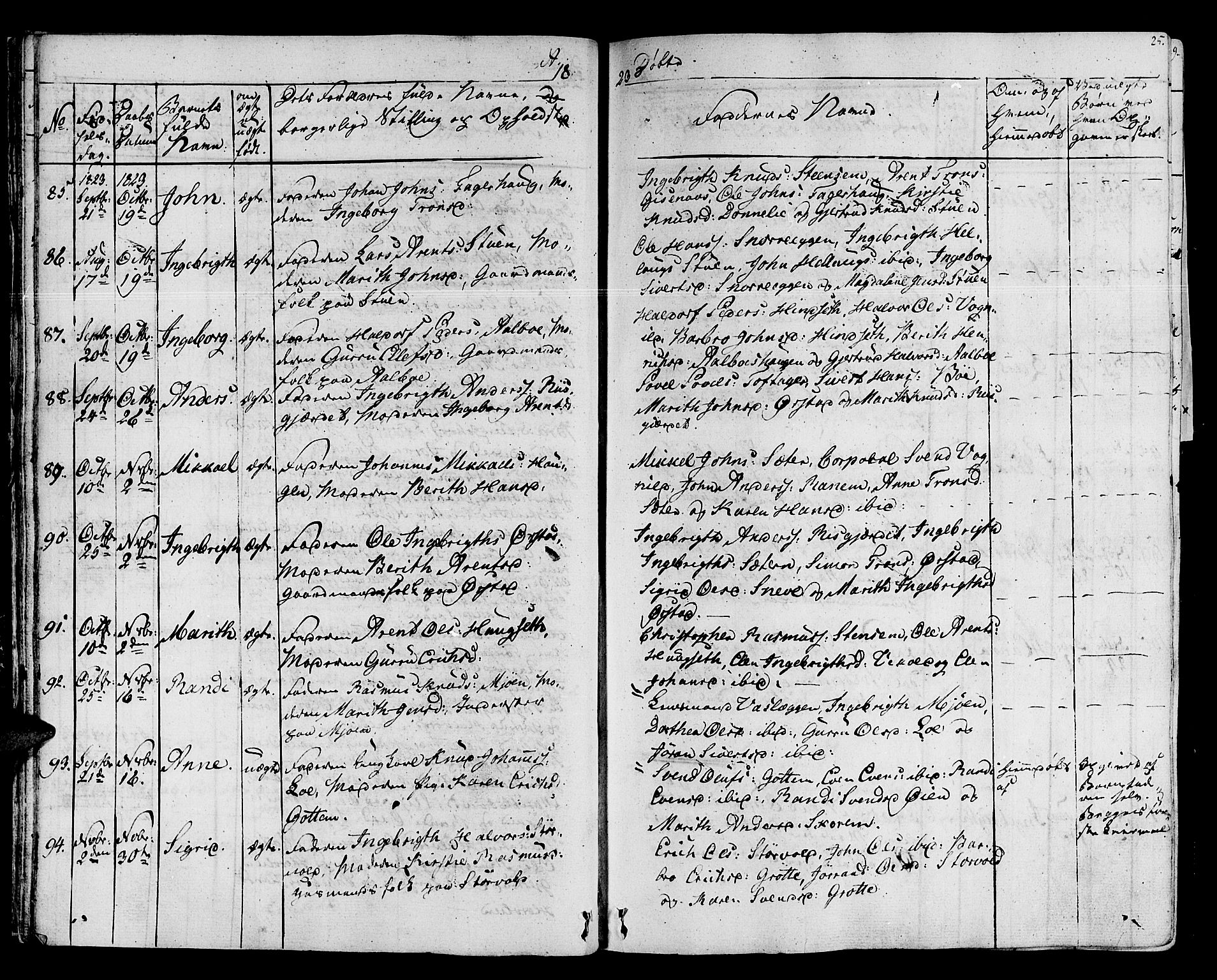 Ministerialprotokoller, klokkerbøker og fødselsregistre - Sør-Trøndelag, SAT/A-1456/678/L0897: Parish register (official) no. 678A06-07, 1821-1847, p. 25