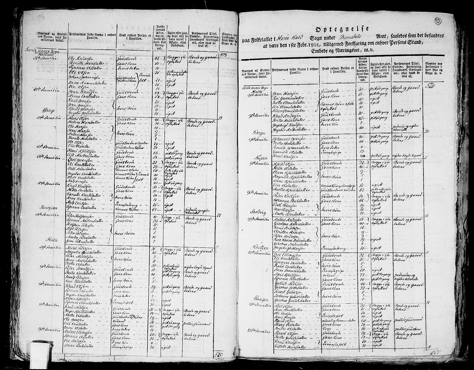 RA, 1801 census for 1515P Herøy, 1801, p. 31b-32a