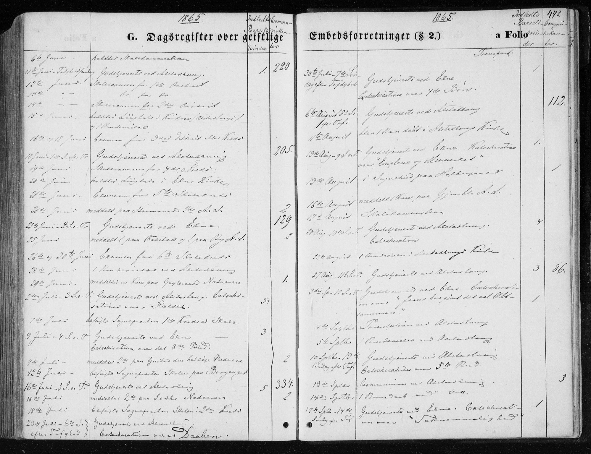 Ministerialprotokoller, klokkerbøker og fødselsregistre - Nord-Trøndelag, SAT/A-1458/717/L0157: Parish register (official) no. 717A08 /1, 1863-1877, p. 472
