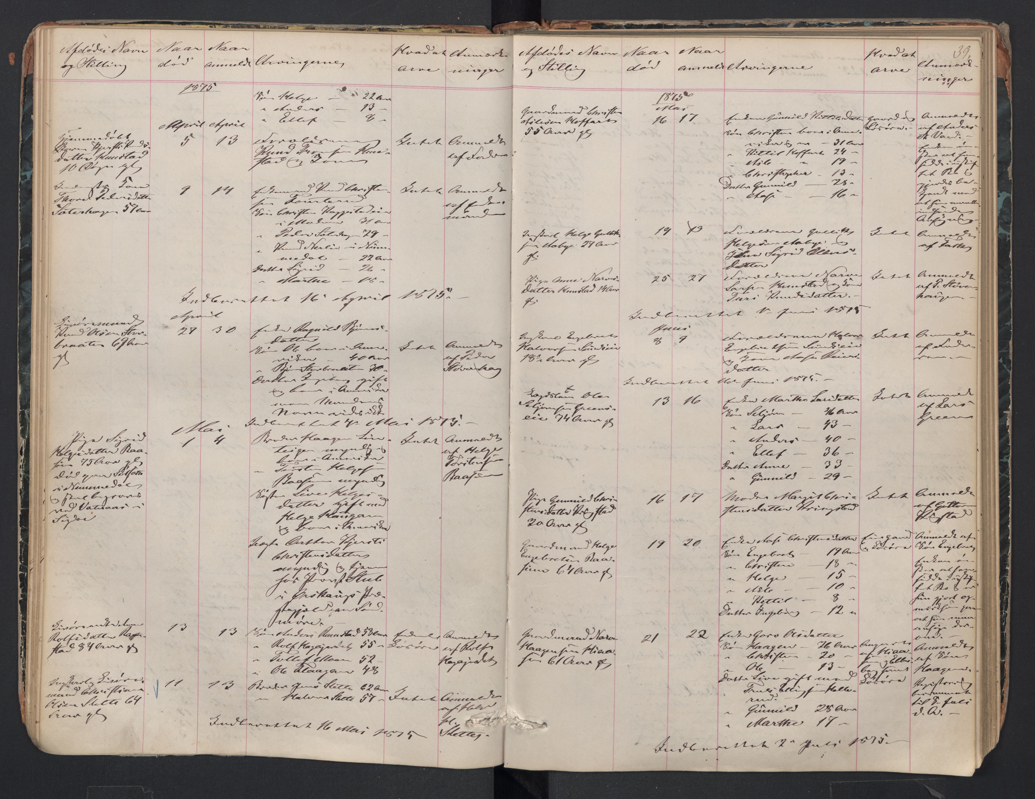 Sigdal lensmannskontor, AV/SAKO-A-515/H/Ha/L0002: Dødsfallsprotokoll, 1866-1907, p. 39