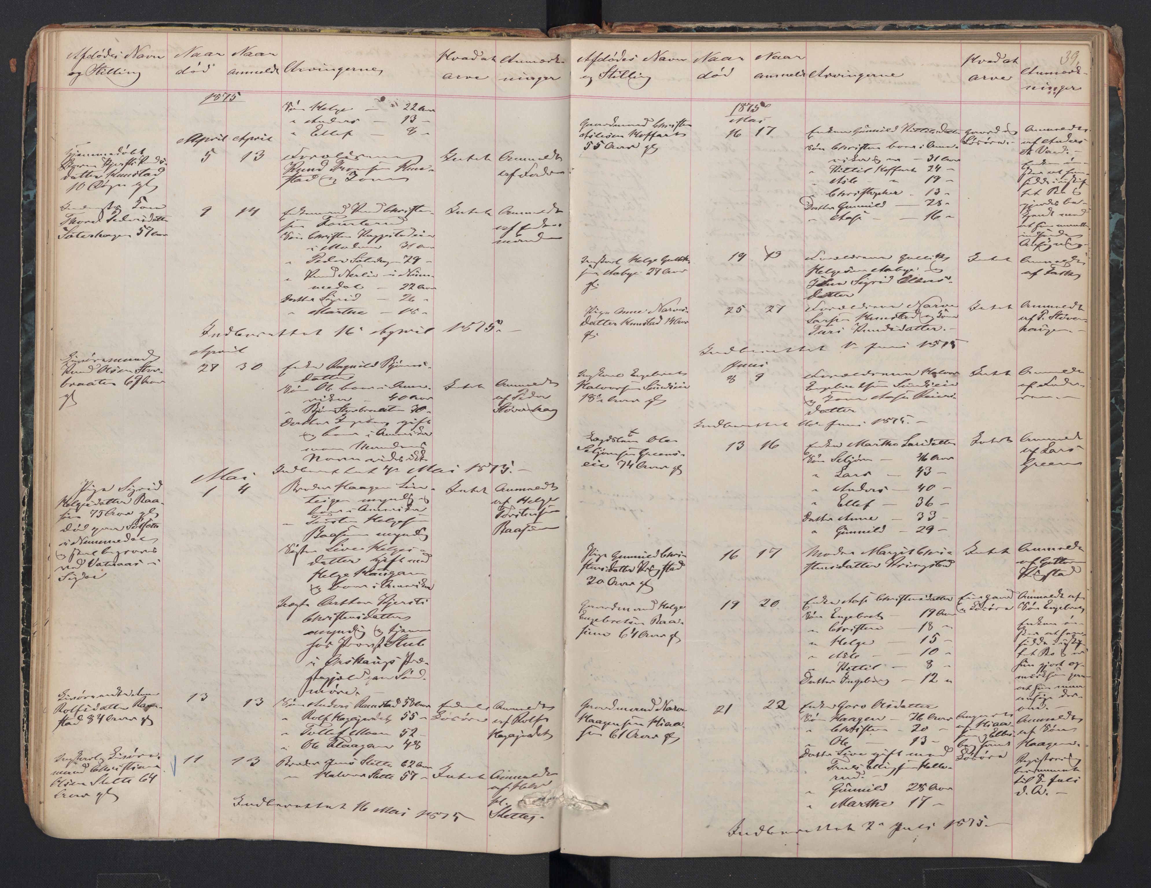 Sigdal lensmannskontor, SAKO/A-515/H/Ha/L0002: Dødsfallsprotokoll, 1866-1907, p. 39