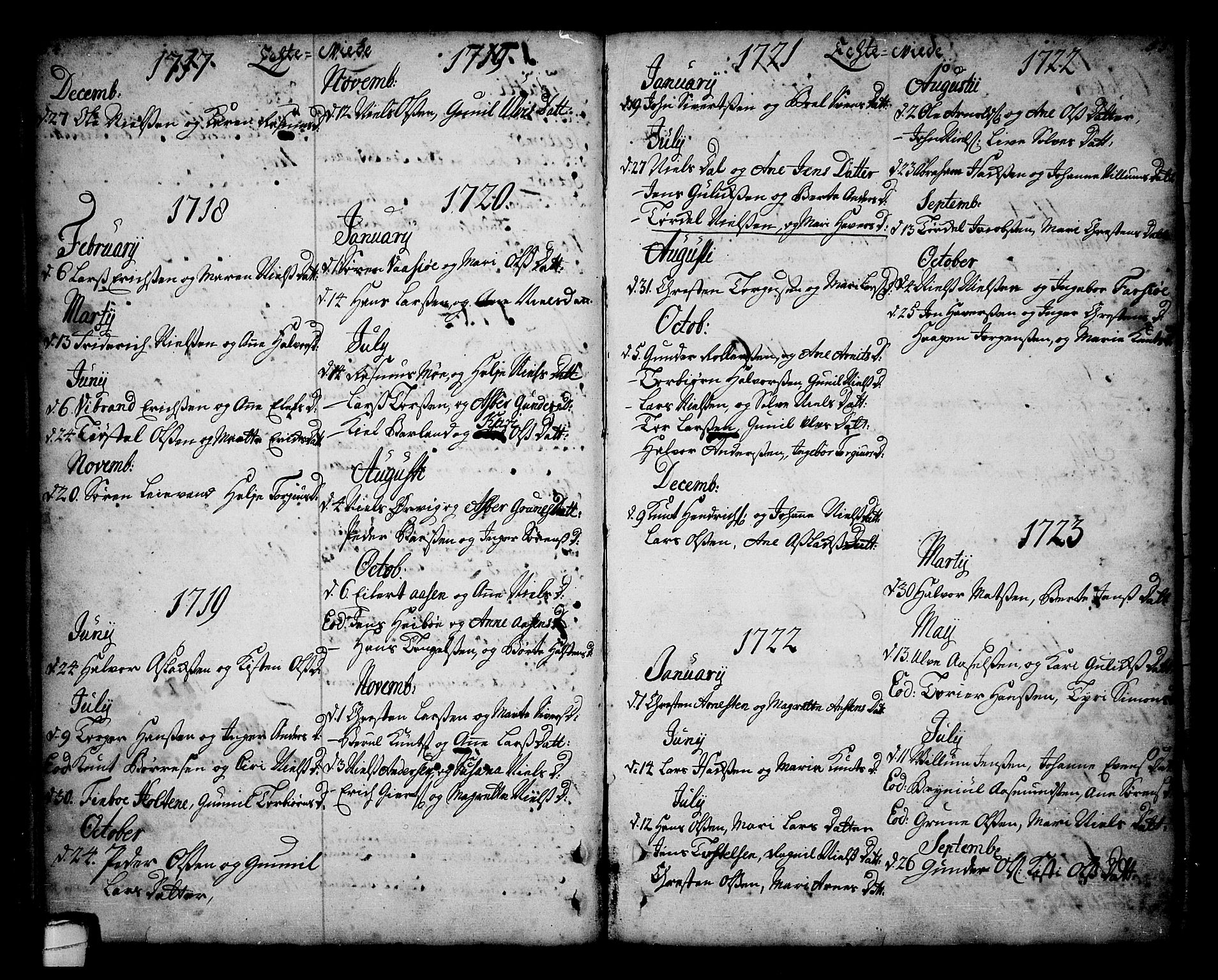 Sannidal kirkebøker, AV/SAKO-A-296/F/Fa/L0001: Parish register (official) no. 1, 1702-1766, p. 54-55