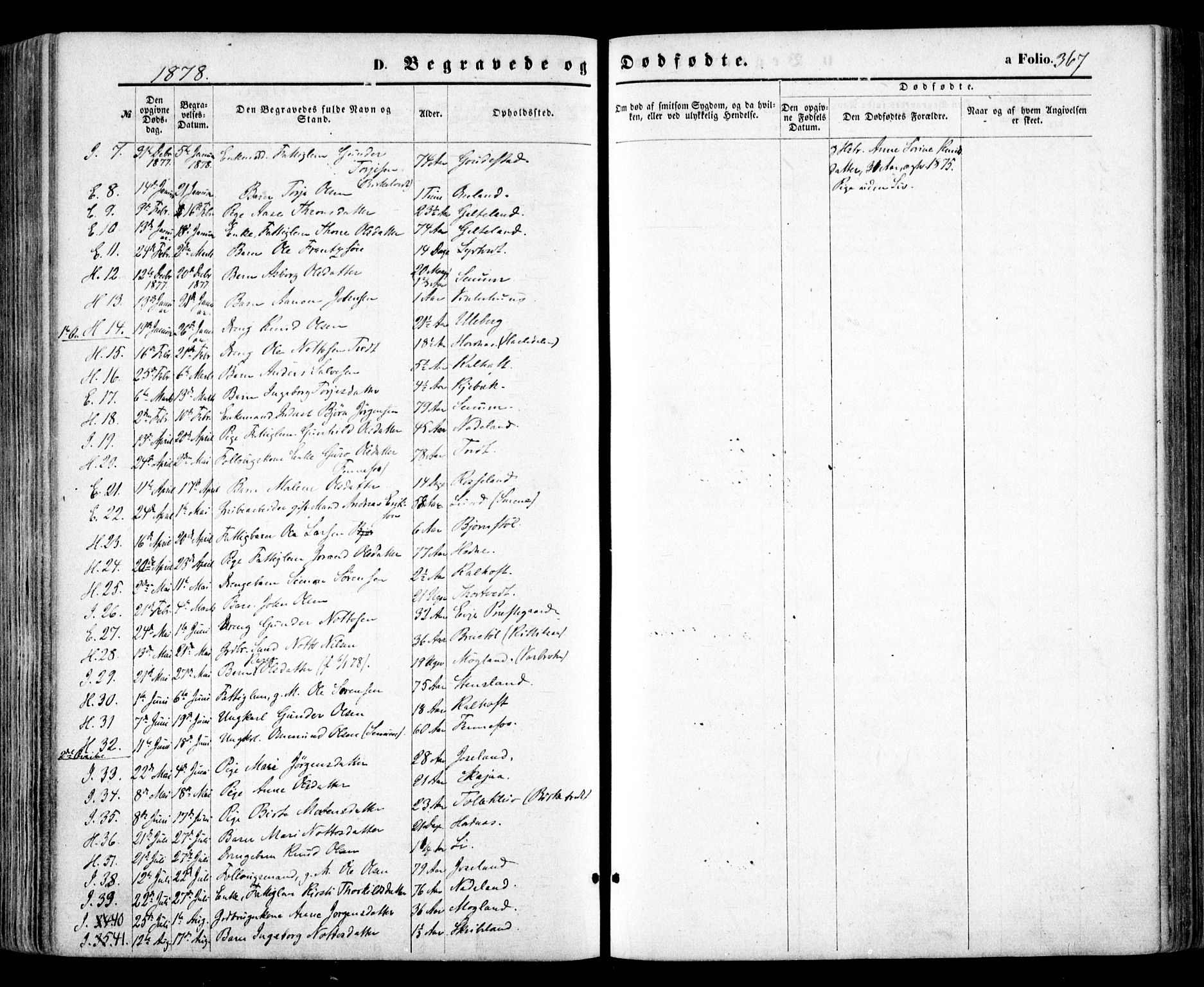 Evje sokneprestkontor, SAK/1111-0008/F/Fa/Faa/L0006: Parish register (official) no. A 6, 1866-1884, p. 367