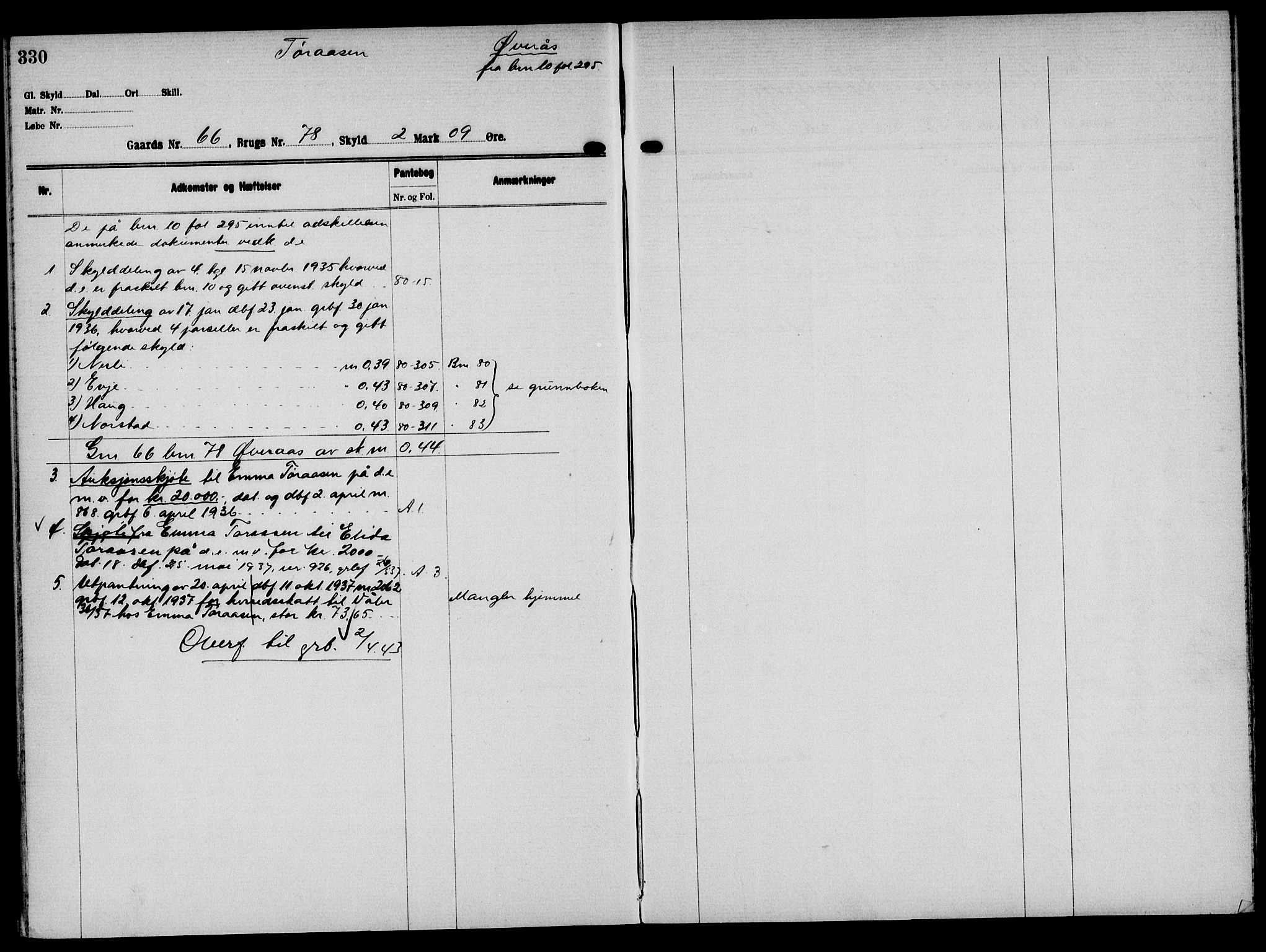 Solør tingrett, AV/SAH-TING-008/H/Ha/Hak/L0005: Mortgage register no. V, 1900-1935, p. 330