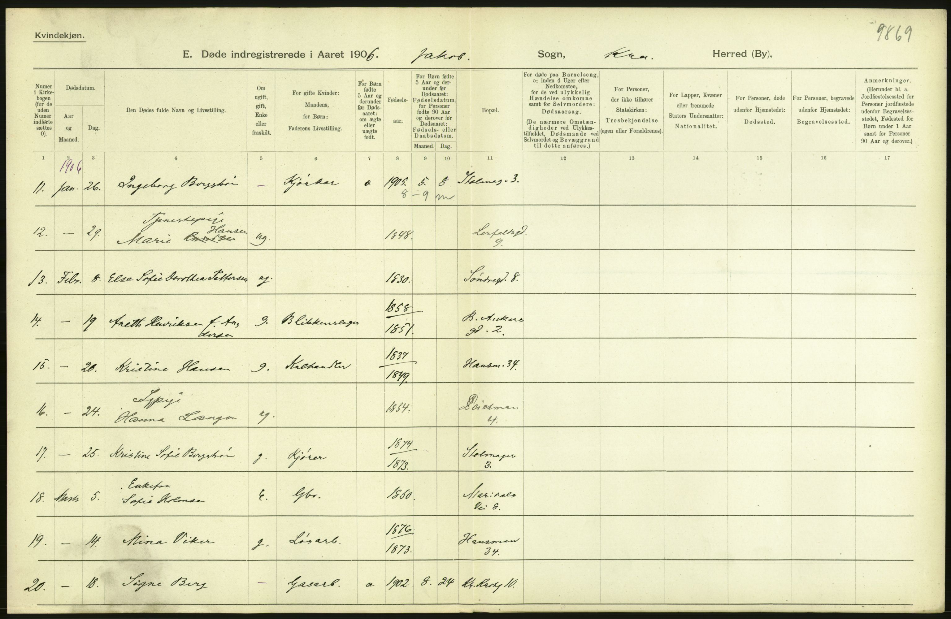 Statistisk sentralbyrå, Sosiodemografiske emner, Befolkning, AV/RA-S-2228/D/Df/Dfa/Dfad/L0009: Kristiania: Døde, 1906, p. 90