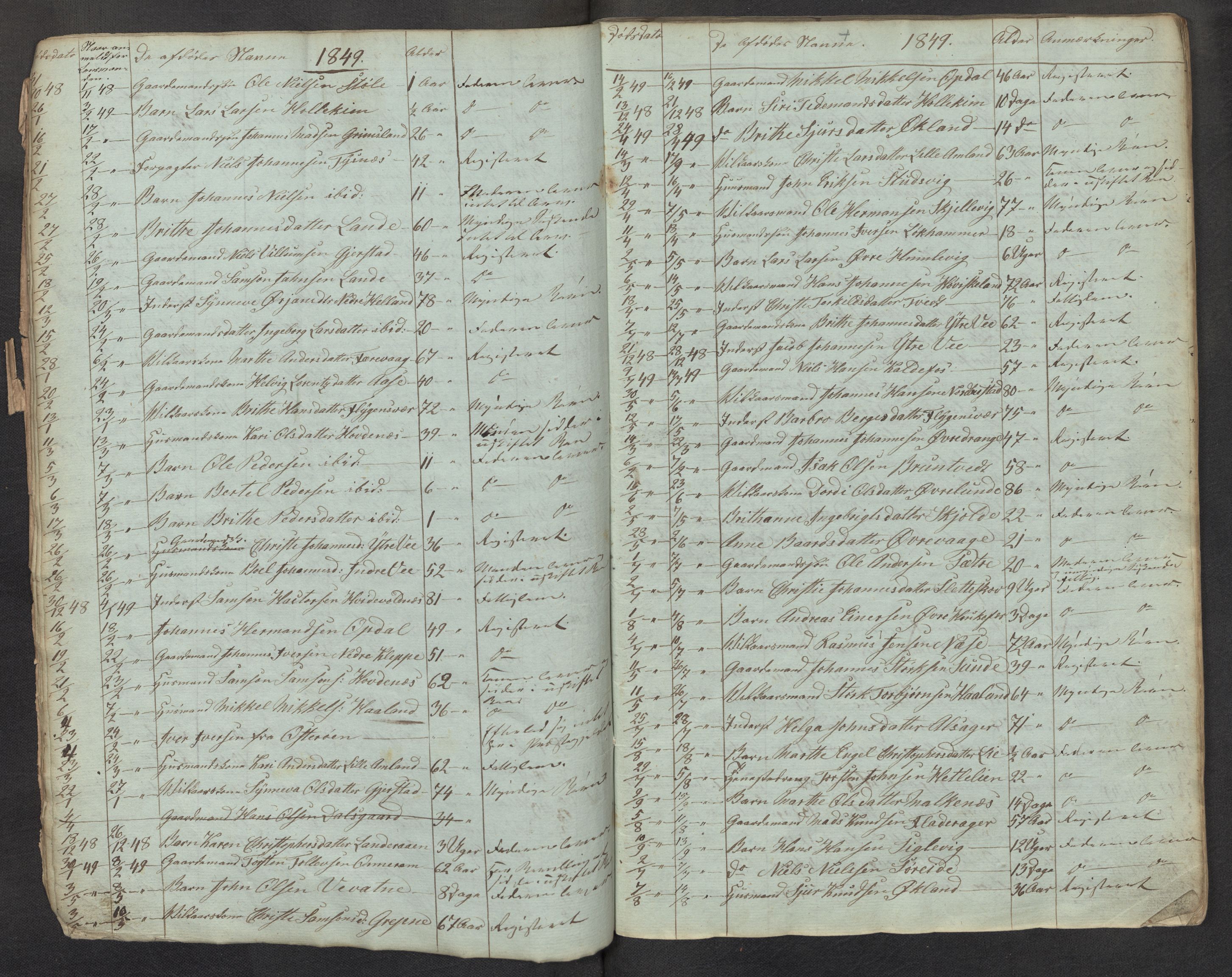 Lensmannen i Tysnes, AV/SAB-A-35401/0006/L0001: Dødsfallprotokoll, 1846-1882