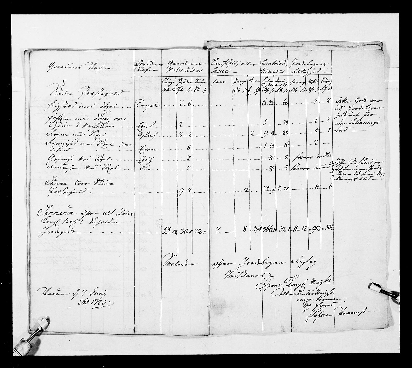 Stattholderembetet 1572-1771, AV/RA-EA-2870/Ek/L0038/0001: Jordebøker o.a. 1720-1728 vedkommende krongodset: / Krongods i Akershus bispedømme og Kristiansand bispedømme, 1720-1722, p. 96