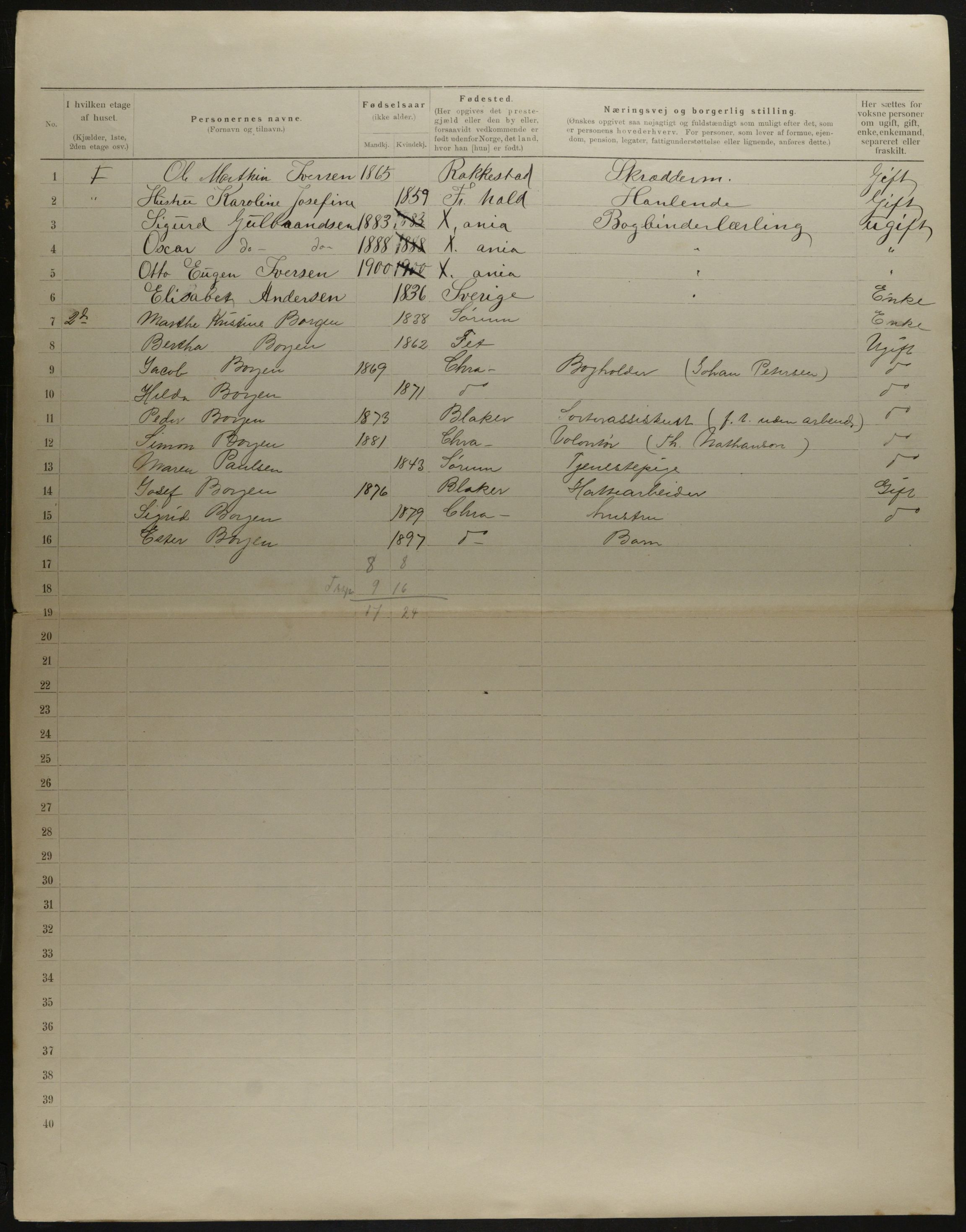 OBA, Municipal Census 1901 for Kristiania, 1901, p. 13605