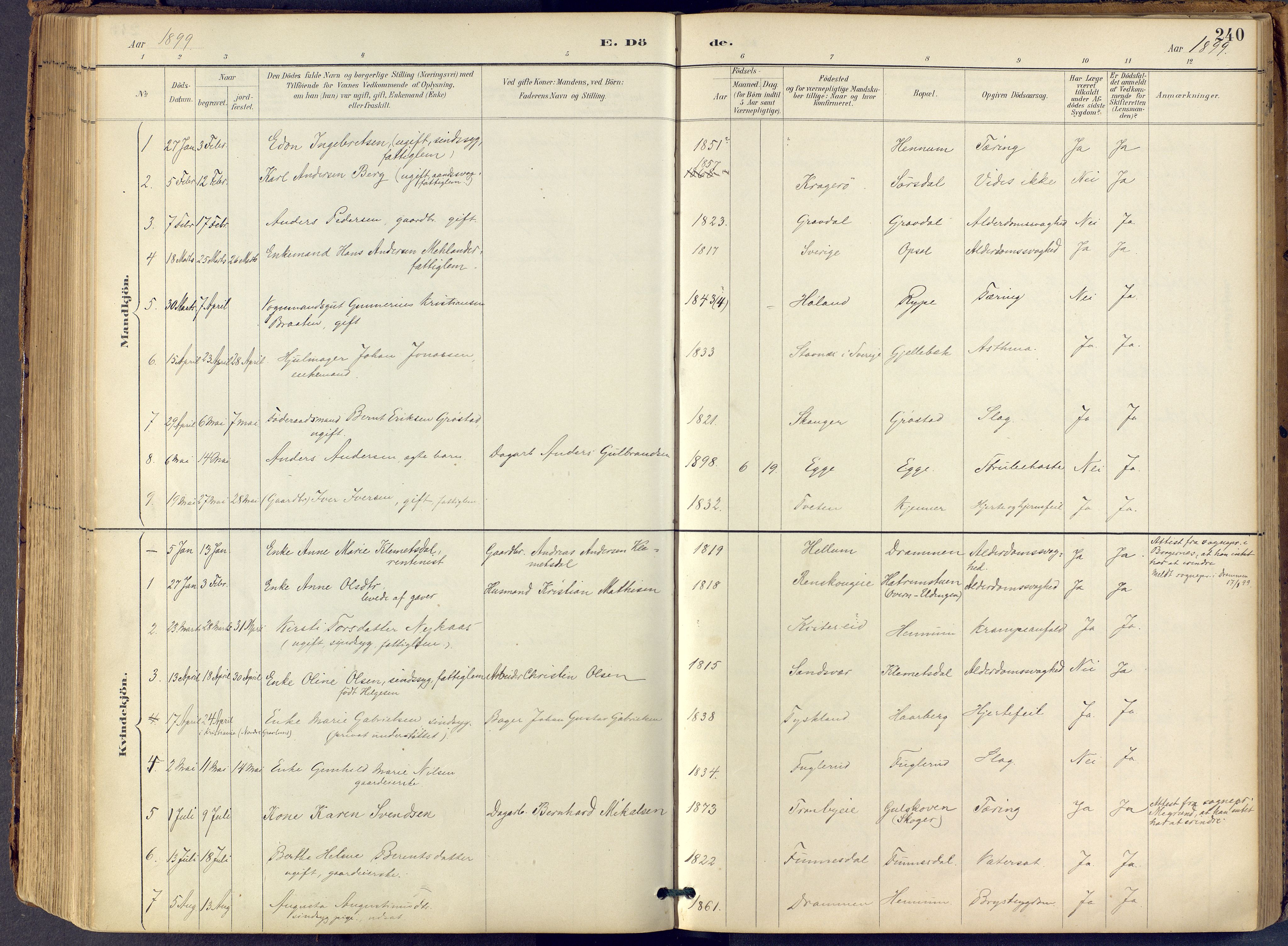 Lier kirkebøker, SAKO/A-230/F/Fb/L0001: Parish register (official) no. II 1, 1883-1910, p. 240