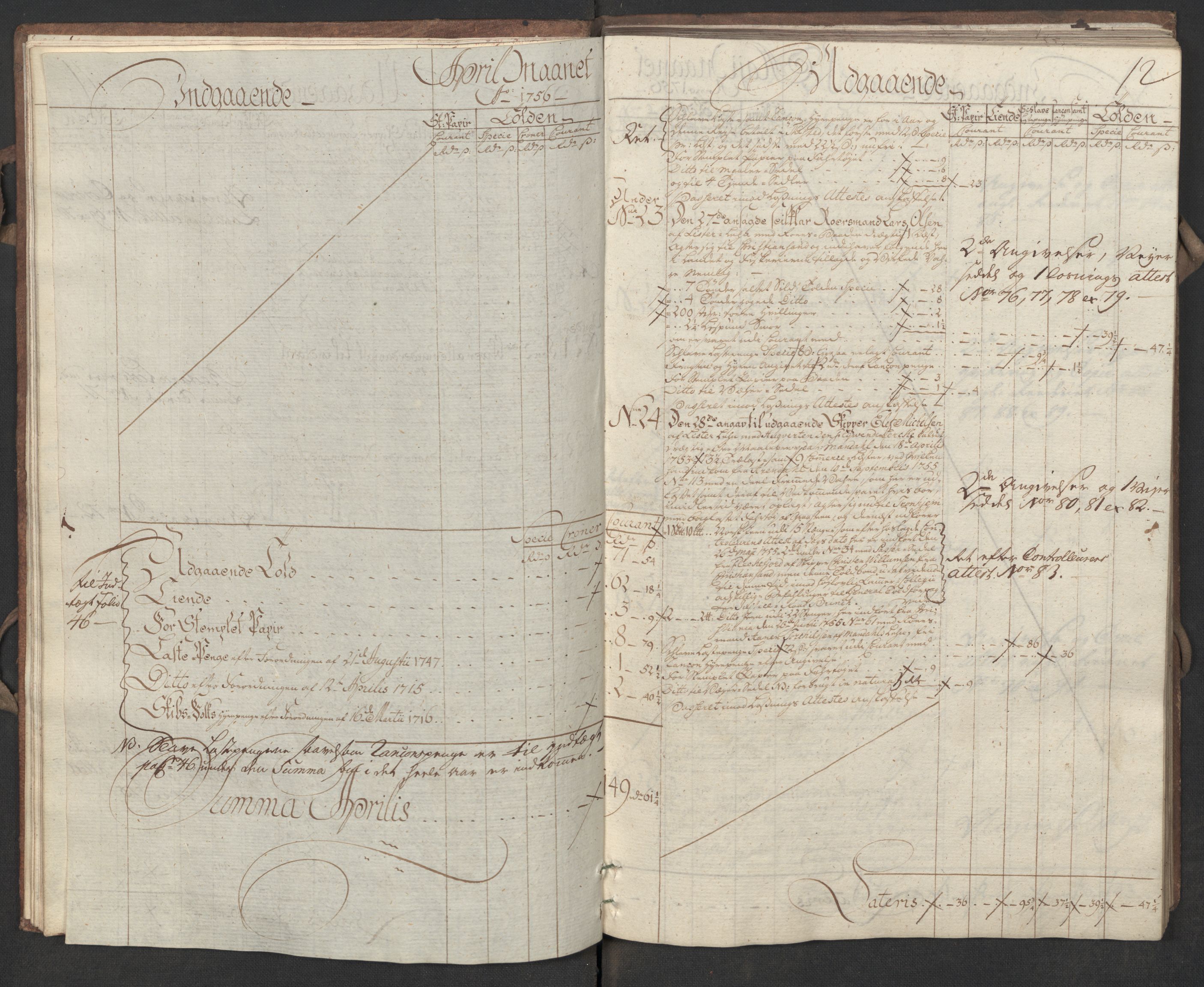 Generaltollkammeret, tollregnskaper, RA/EA-5490/R17/L0017/0002: Tollregnskaper Mandal / Utgående hovedtollbok, 1756, p. 11b-12a