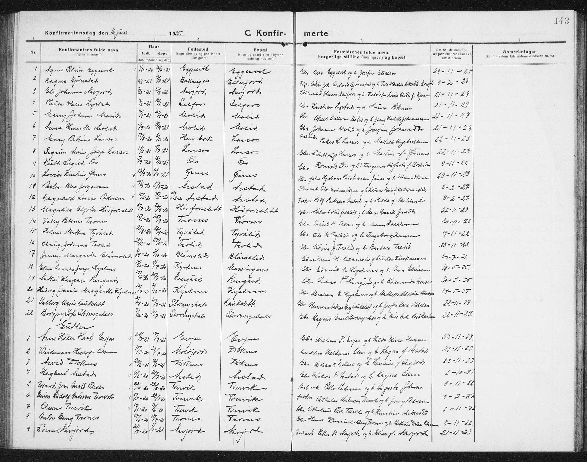 Ministerialprotokoller, klokkerbøker og fødselsregistre - Nordland, AV/SAT-A-1459/846/L0656: Parish register (copy) no. 846C06, 1917-1936, p. 143