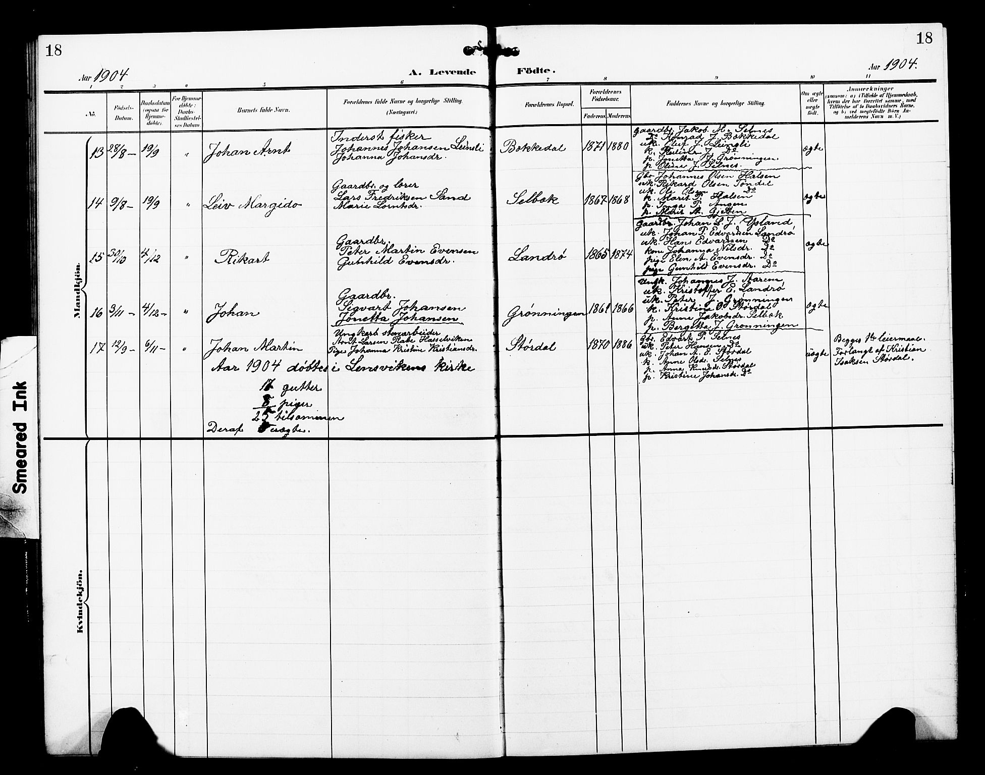 Ministerialprotokoller, klokkerbøker og fødselsregistre - Sør-Trøndelag, AV/SAT-A-1456/663/L0763: Parish register (copy) no. 663C03, 1899-1908, p. 18